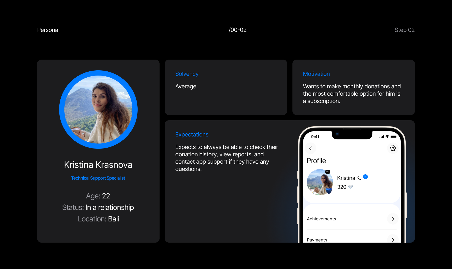 UX/UI Design приложения для благотворительного фонда Чари — Изображение №4 — Интерфейсы на Dprofile
