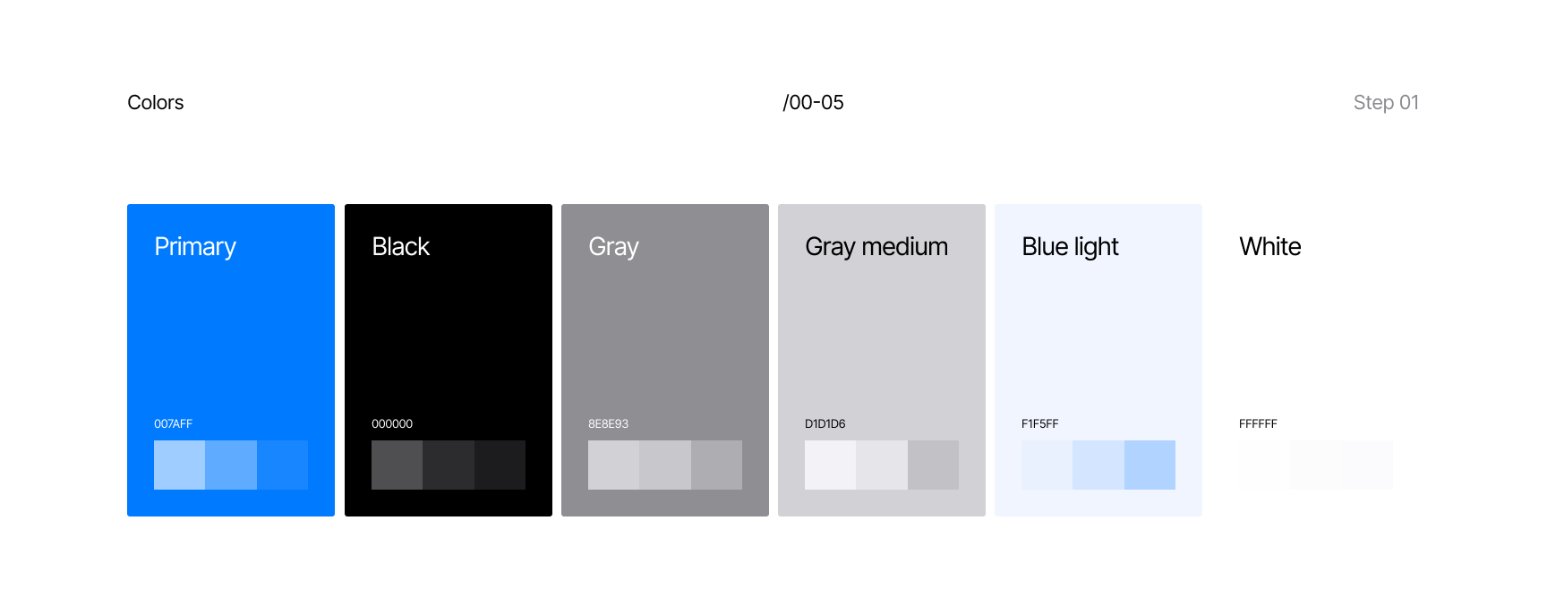 UX/UI Design приложения для благотворительного фонда Чари — Изображение №11 — Интерфейсы на Dprofile