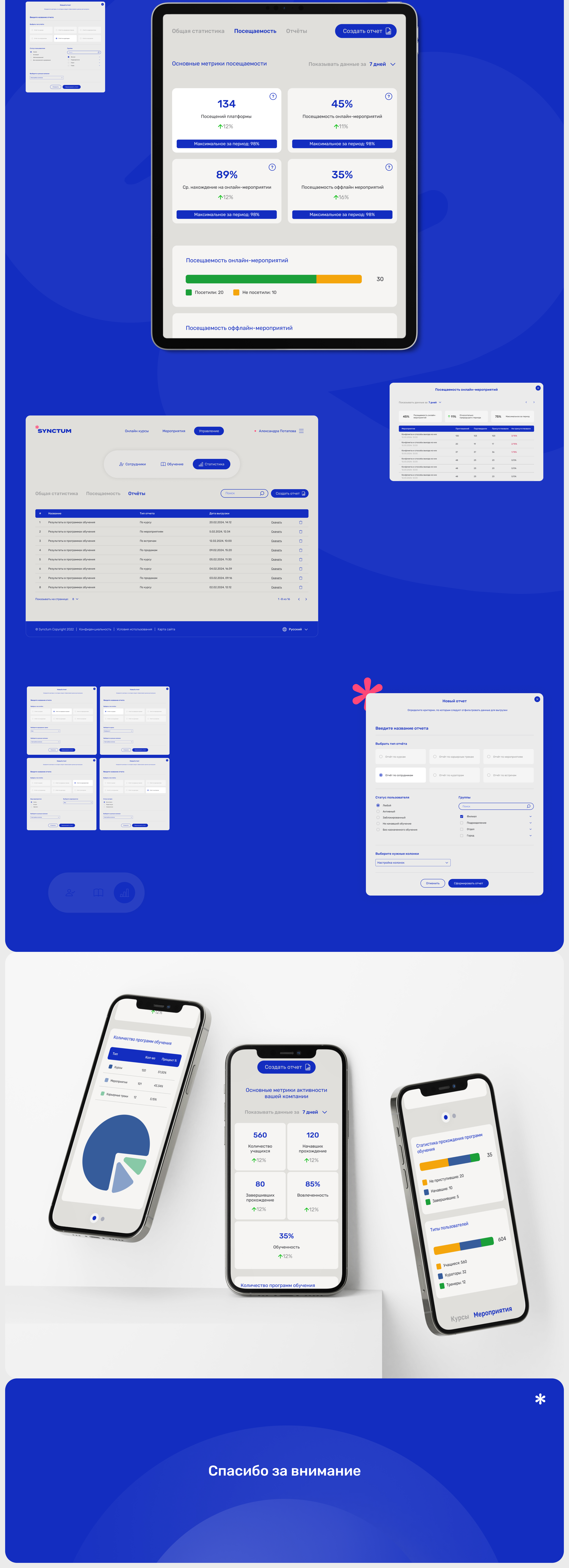 Интерфейс аналитики онлайн-платформы Synctum — Изображение №5 — Интерфейсы на Dprofile