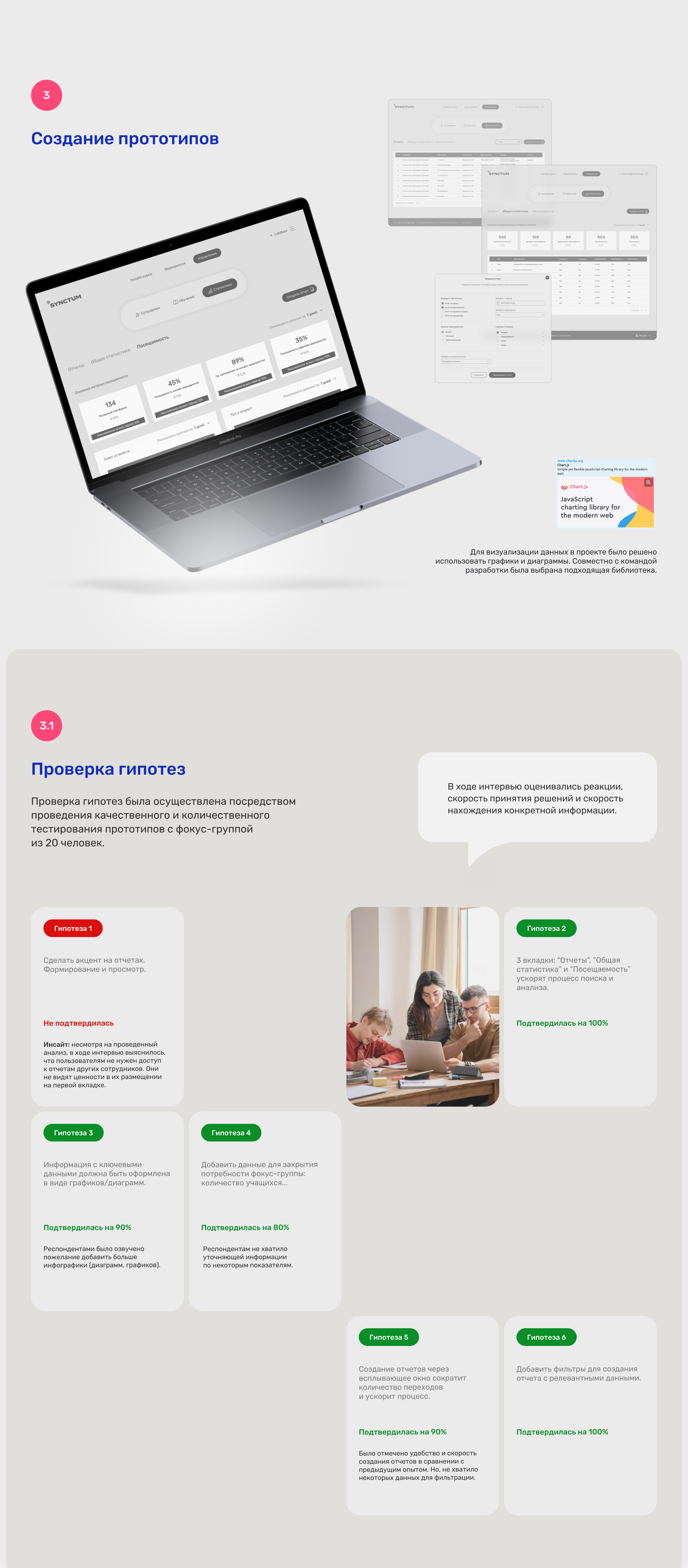 Интерфейс аналитики онлайн-платформы Synctum — Изображение №3 — Интерфейсы на Dprofile