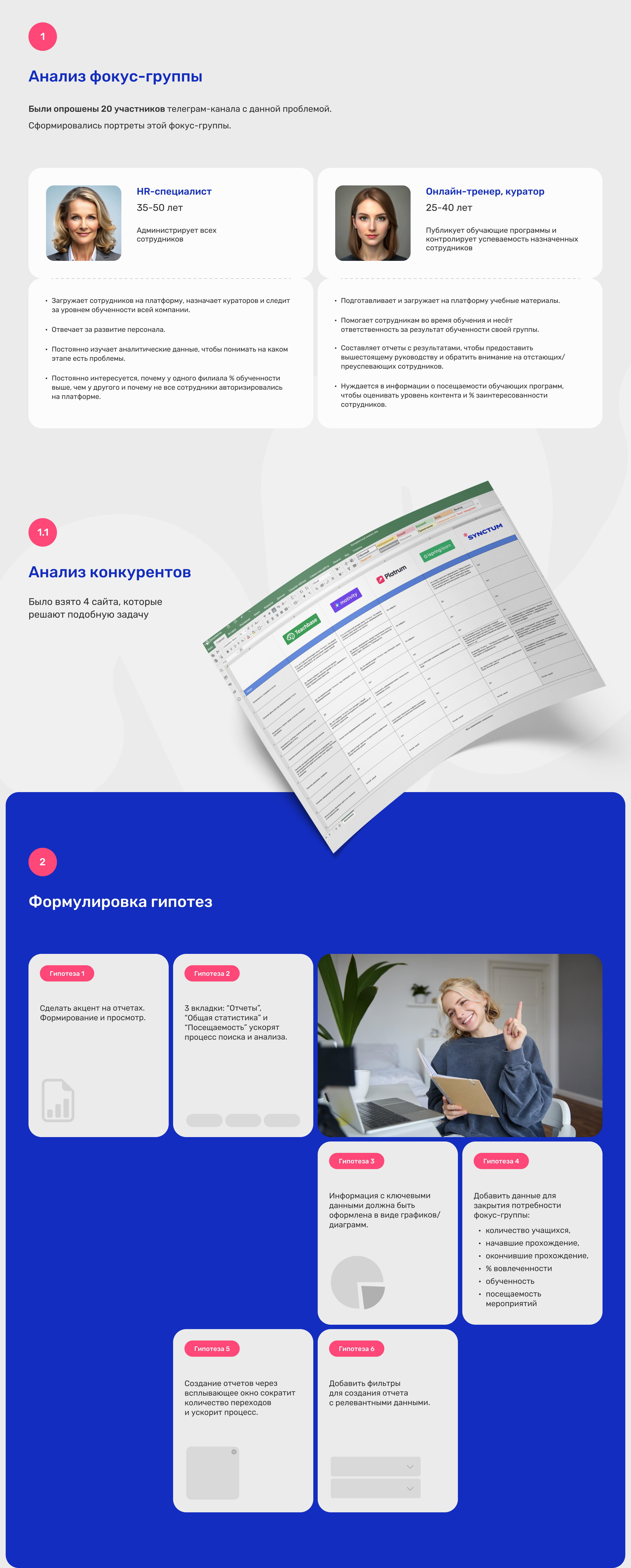 Интерфейс аналитики онлайн-платформы Synctum — Изображение №2 — Интерфейсы на Dprofile