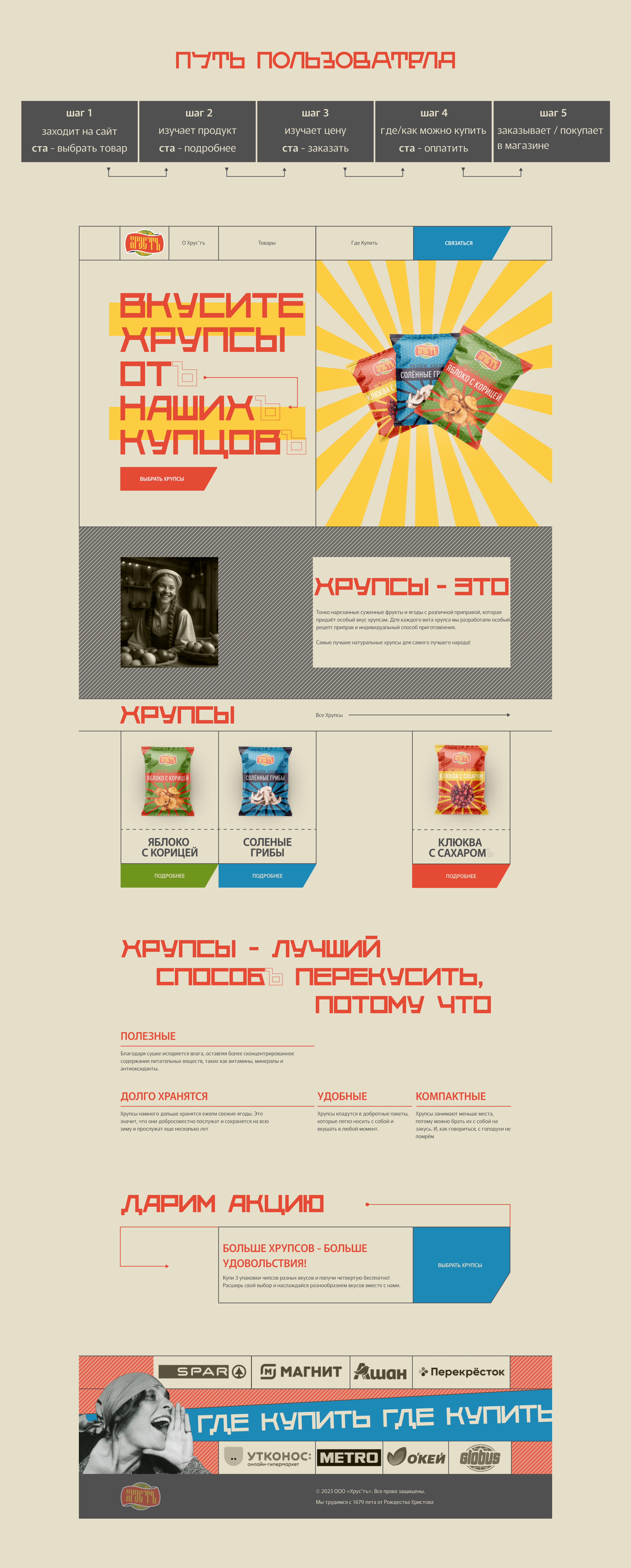 «Хрус'ть» лендинг для конкурса — Изображение №7 — Интерфейсы, Брендинг на Dprofile