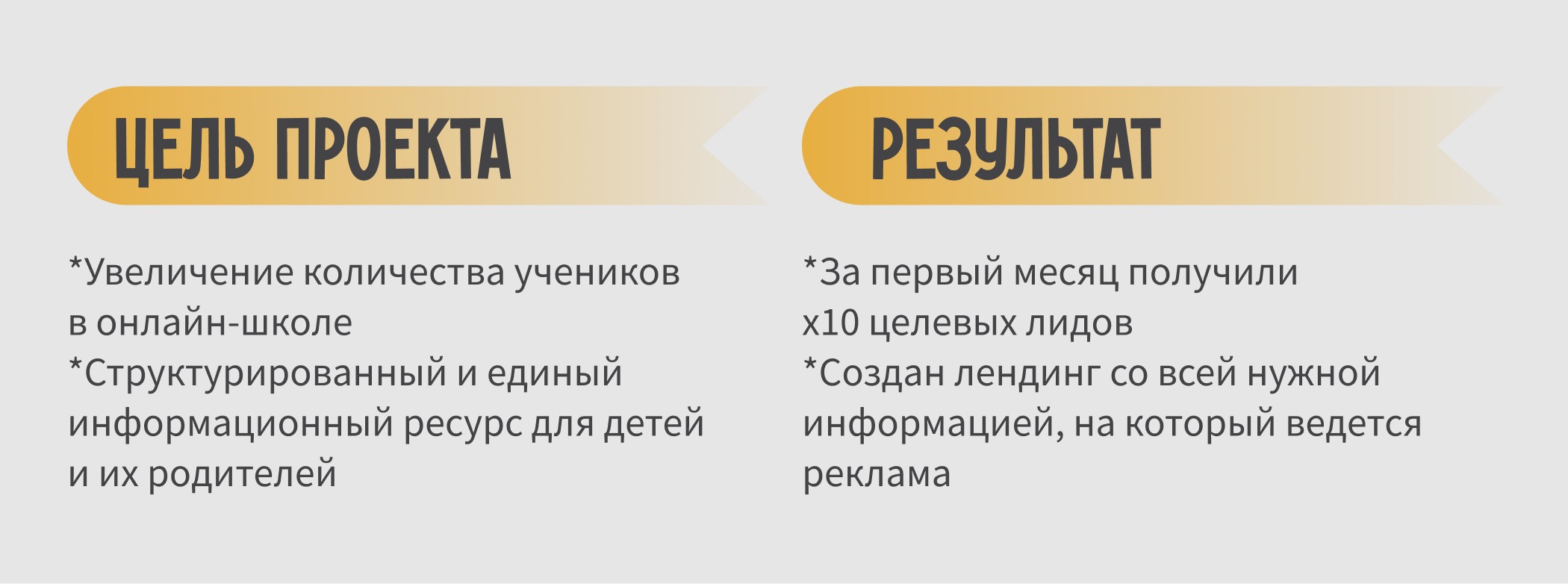 Лендинг для Онлайн-школы — Изображение №3 — Интерфейсы, Брендинг на Dprofile