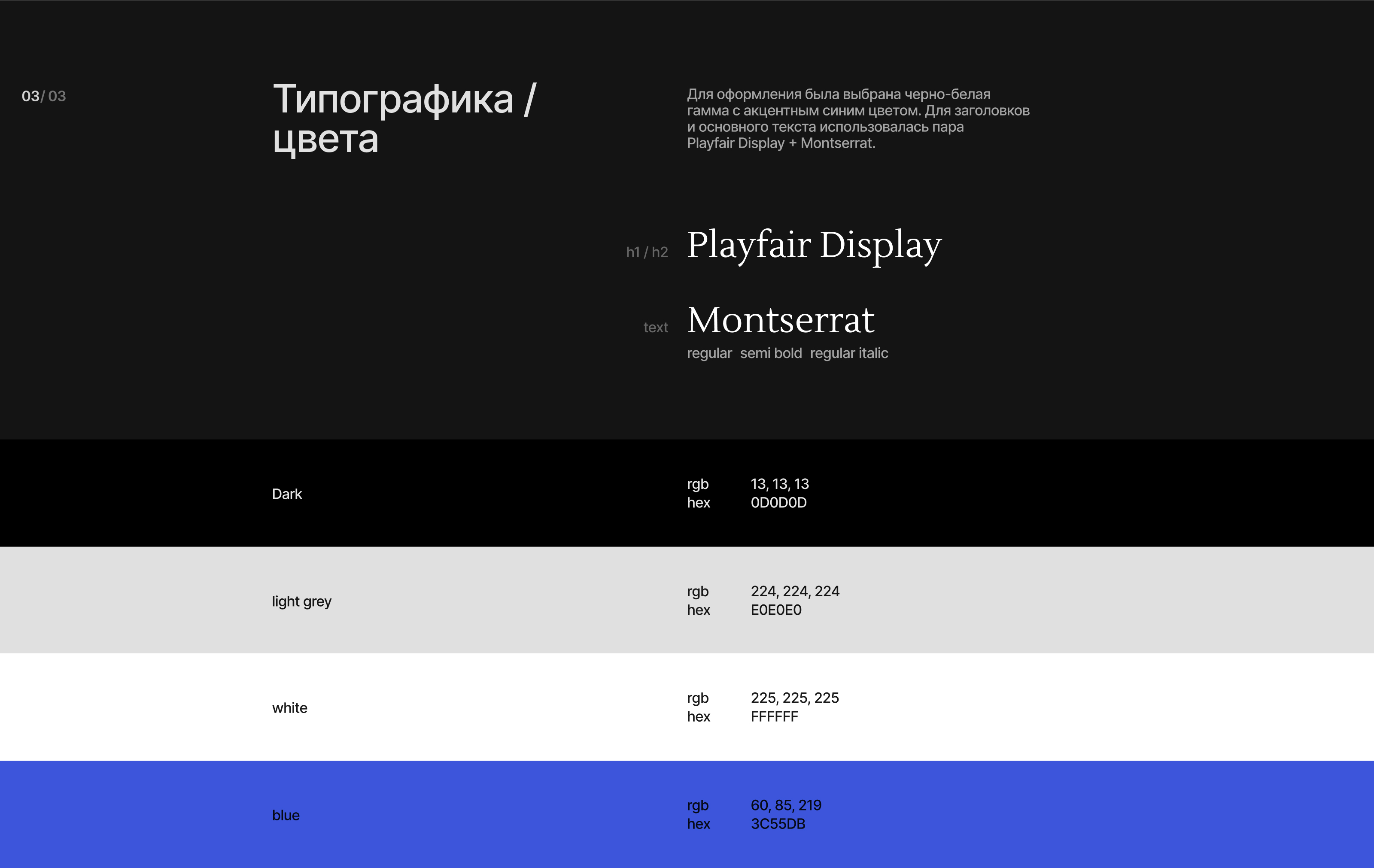 Longread - Владимир Набоков — Изображение №5 — Интерфейсы на Dprofile