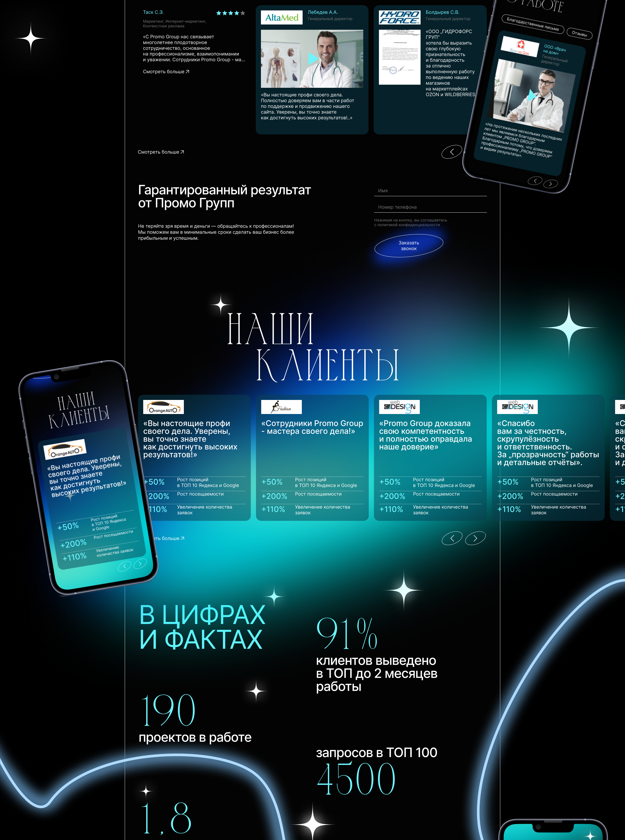 Редизайн сайта | digital-агентство | — Изображение №4 — Интерфейсы, Маркетинг на Dprofile