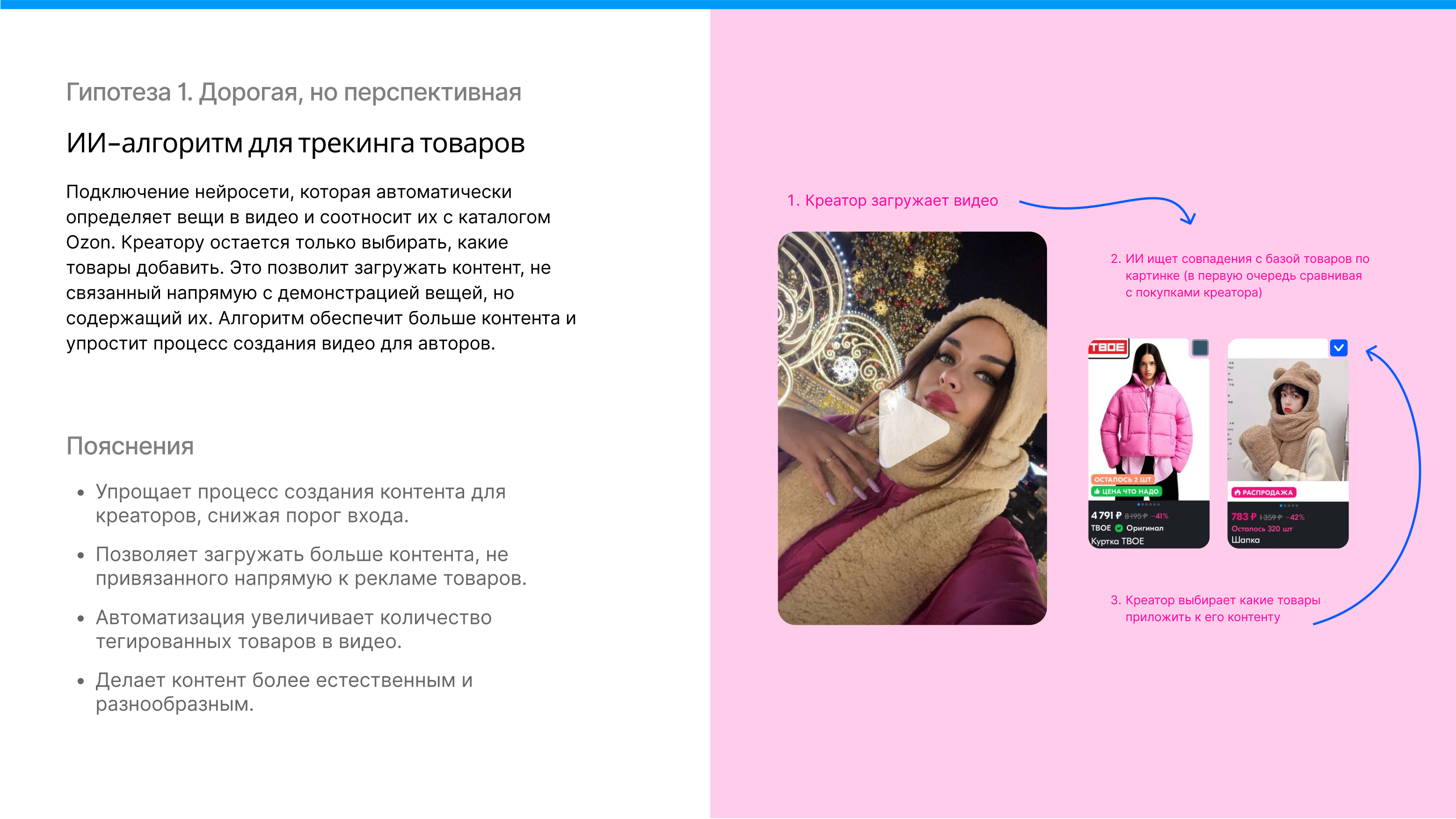 Онлайн стажировка от Creative People UX boost 2025 — Изображение №9 — Интерфейсы на Dprofile