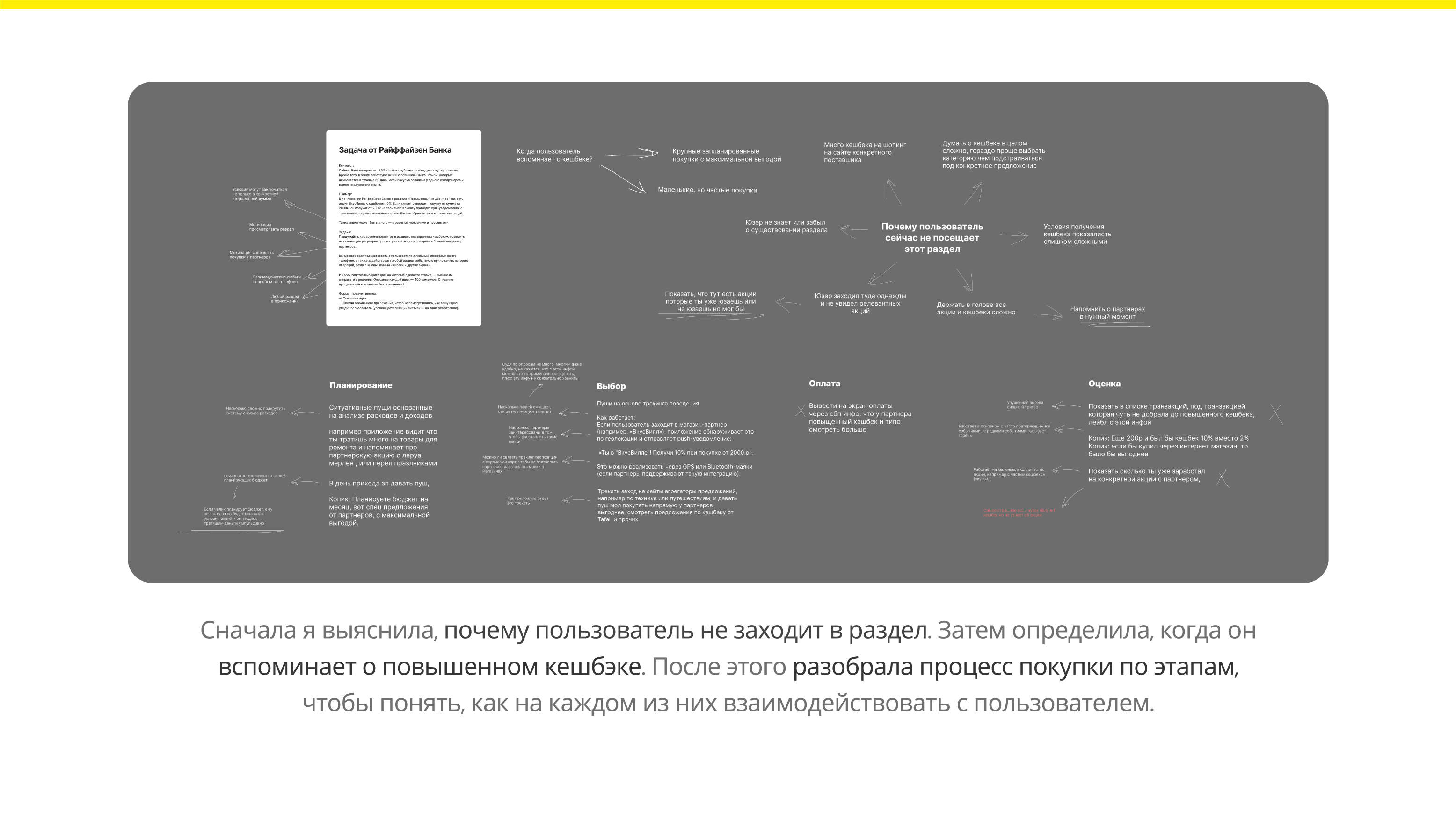 Онлайн стажировка от Creative People UX boost 2025 — Изображение №4 — Интерфейсы на Dprofile