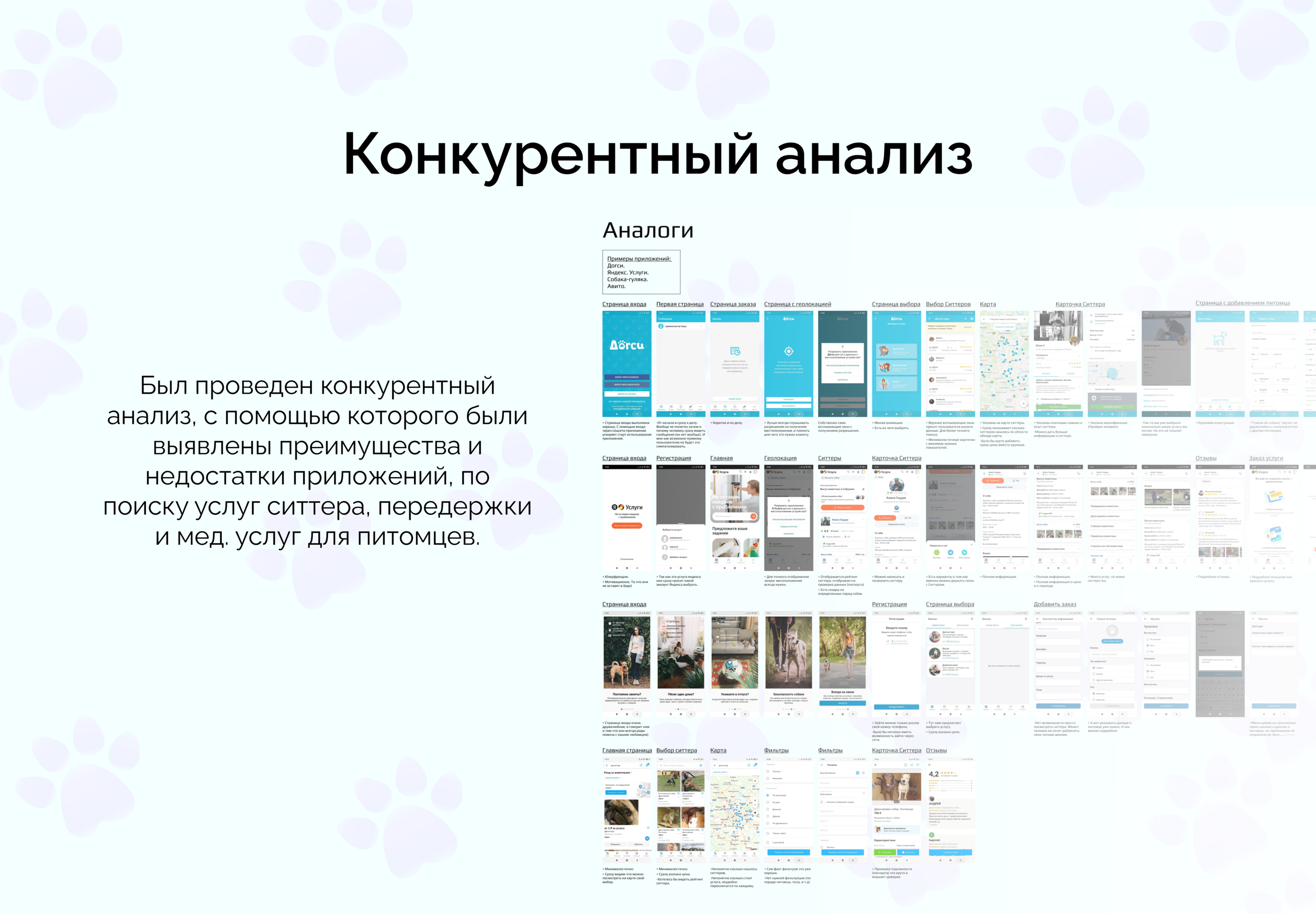 Приложение сервиса PetBooking — Изображение №4 — Интерфейсы на Dprofile