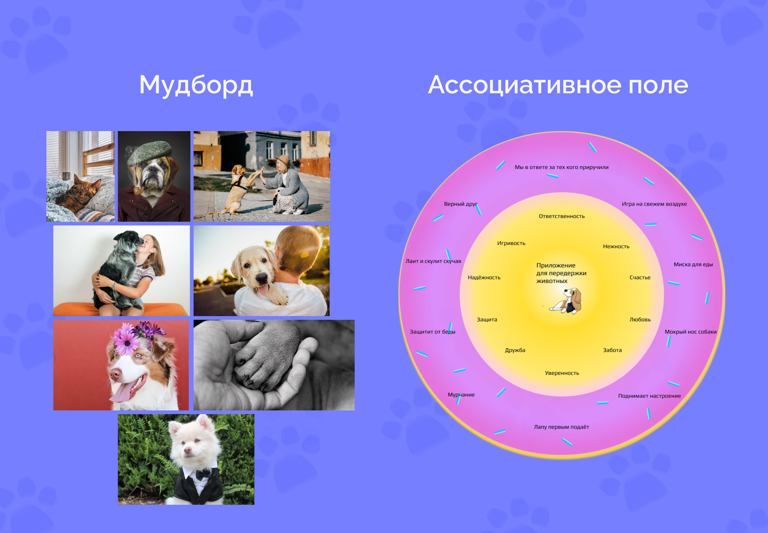 Приложение сервиса PetBooking — Изображение №3 — Интерфейсы на Dprofile