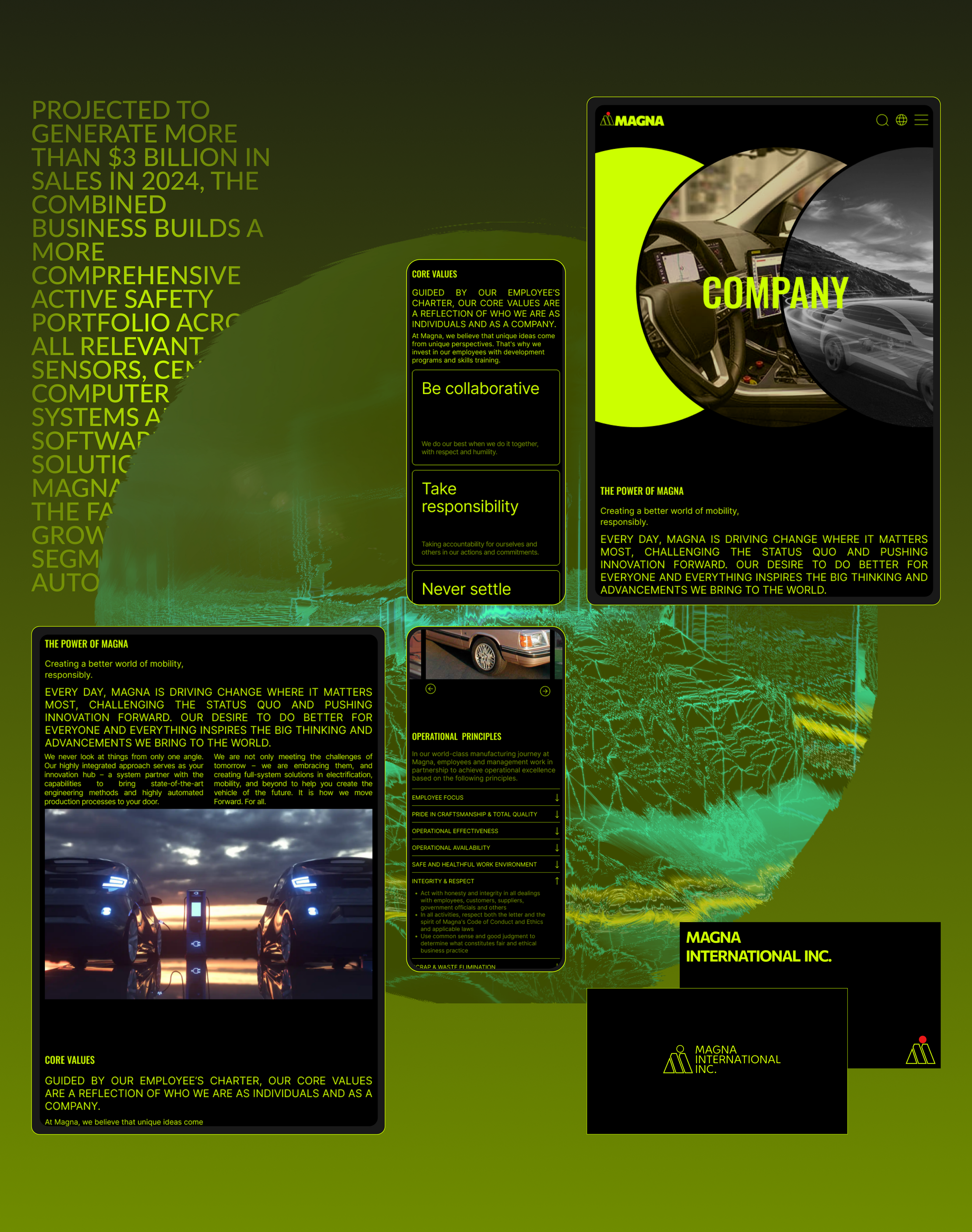 Magna Inc corporate redesign — Изображение №7 — Интерфейсы, Брендинг на Dprofile