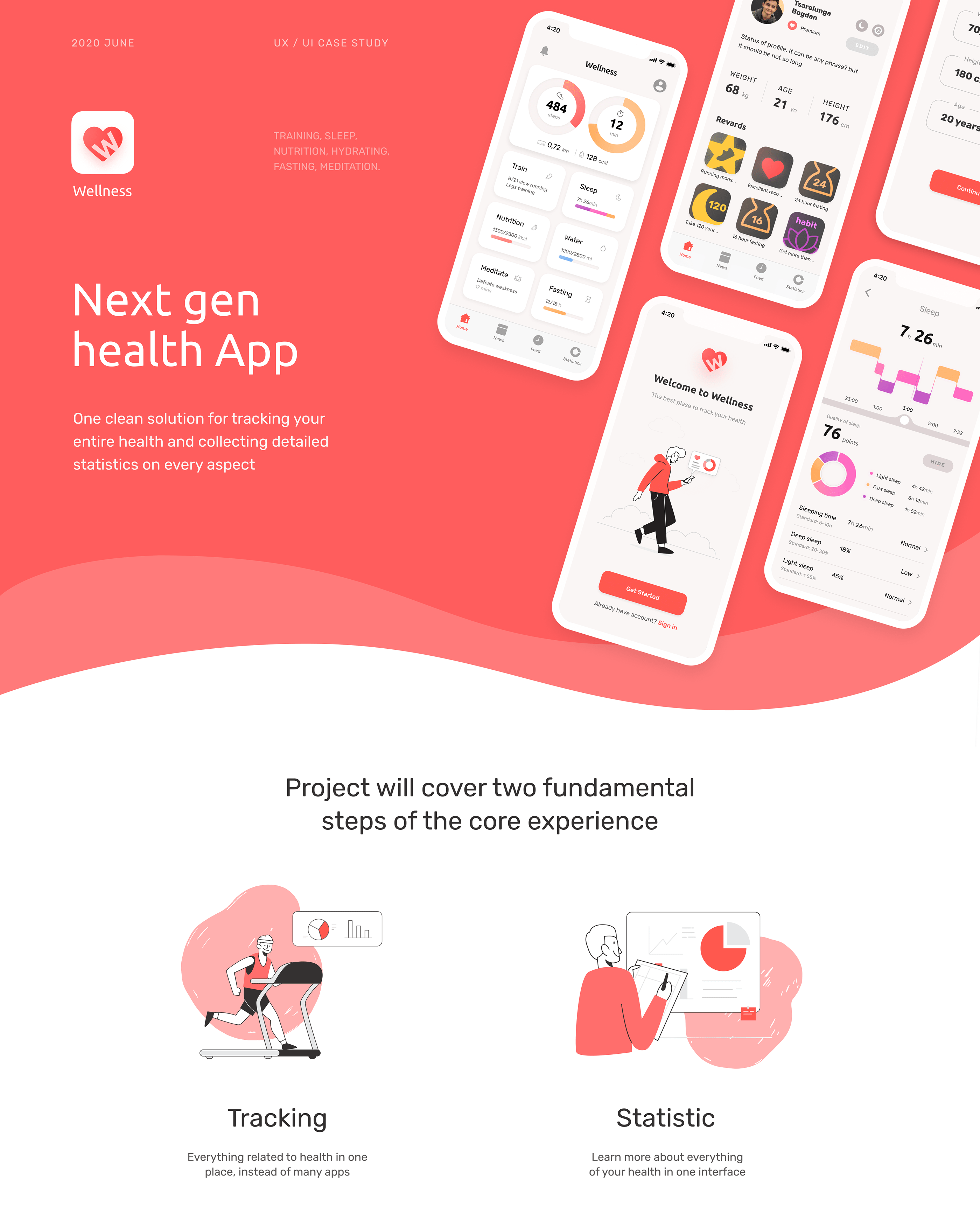 The future of health trackers — Изображение №1 — Интерфейсы, Брендинг на Dprofile