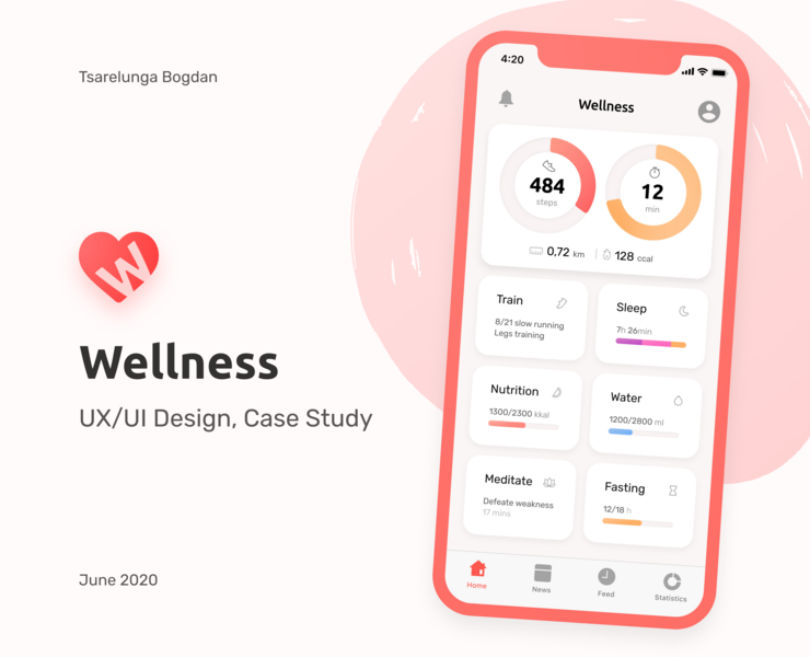The future of health trackers на Dprofile