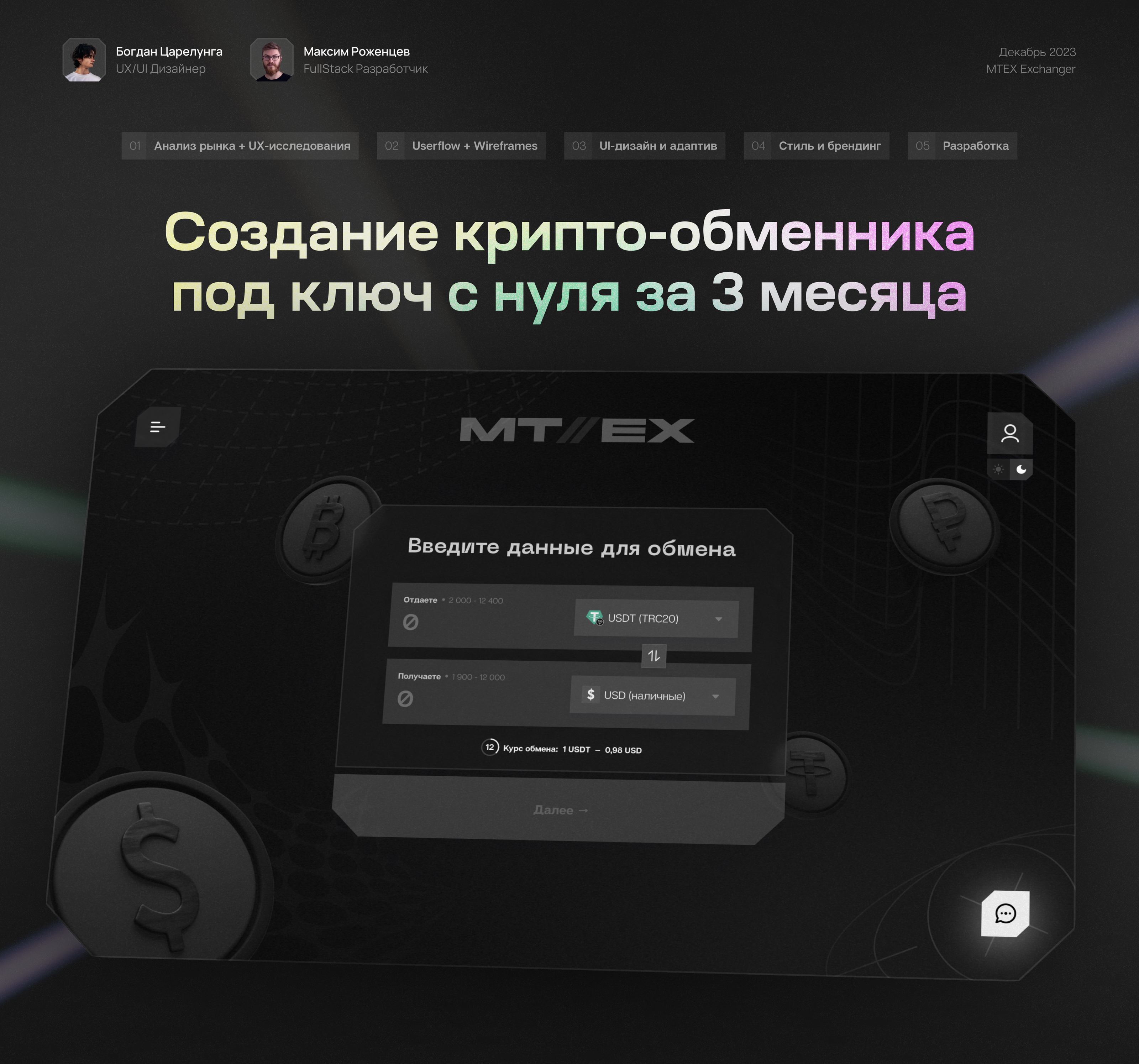 Создание крипто-обменника с нуля под ключ — Изображение №1 — Интерфейсы, Брендинг на Dprofile