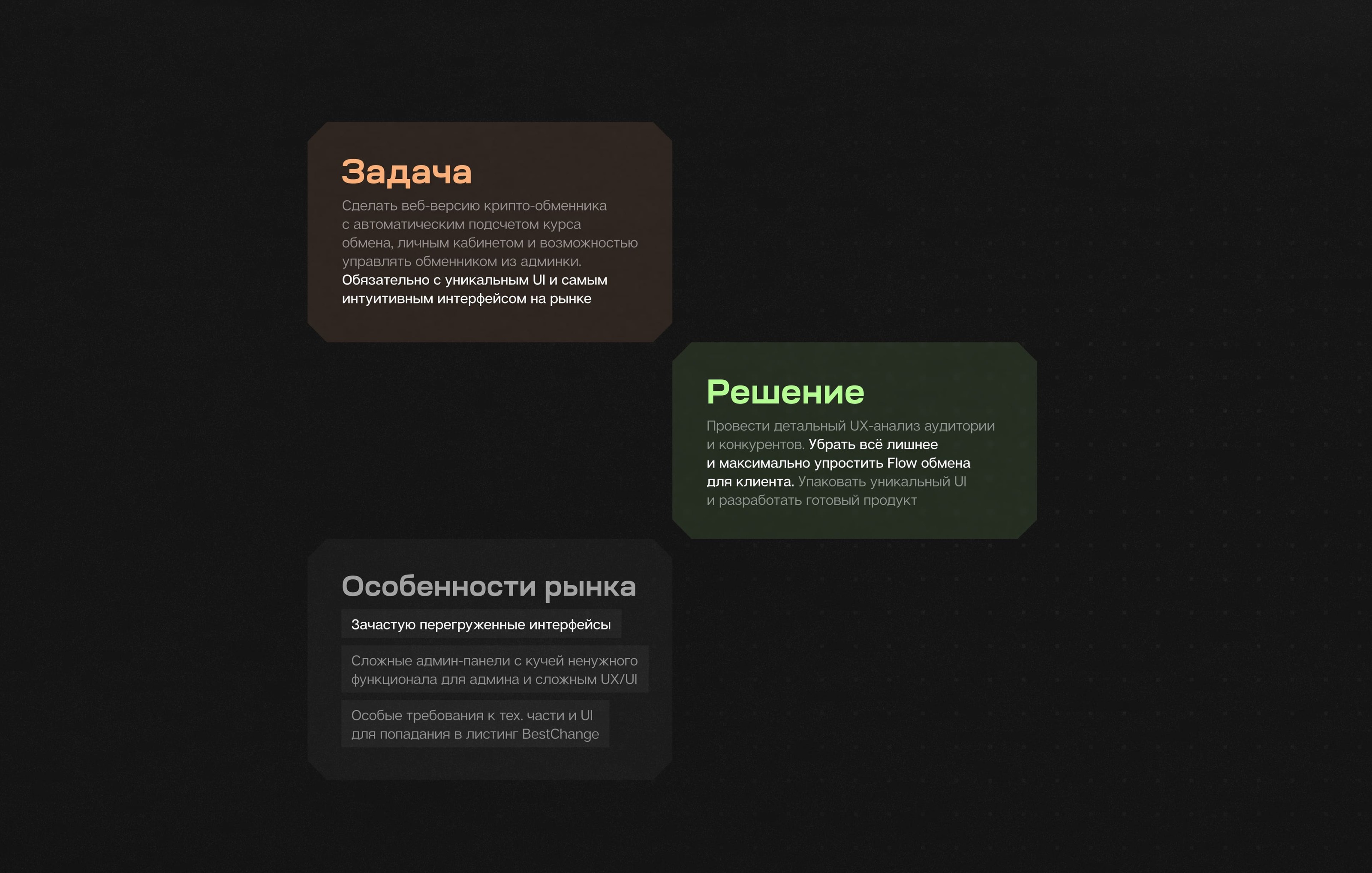 Создание крипто-обменника с нуля под ключ — Изображение №2 — Интерфейсы, Брендинг на Dprofile