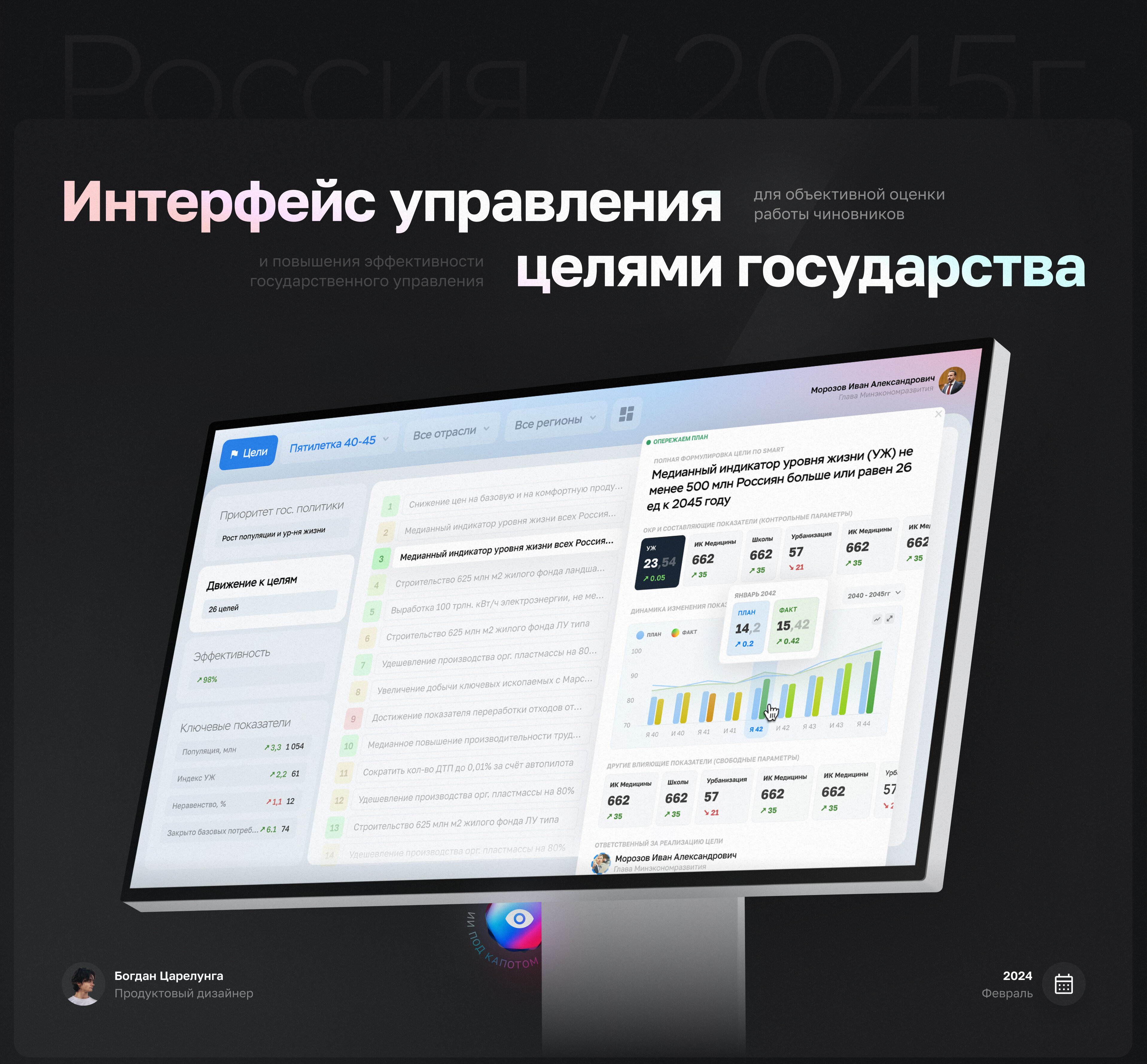 РусМонитор: Управление государством — Изображение №1 — Интерфейсы, Брендинг на Dprofile