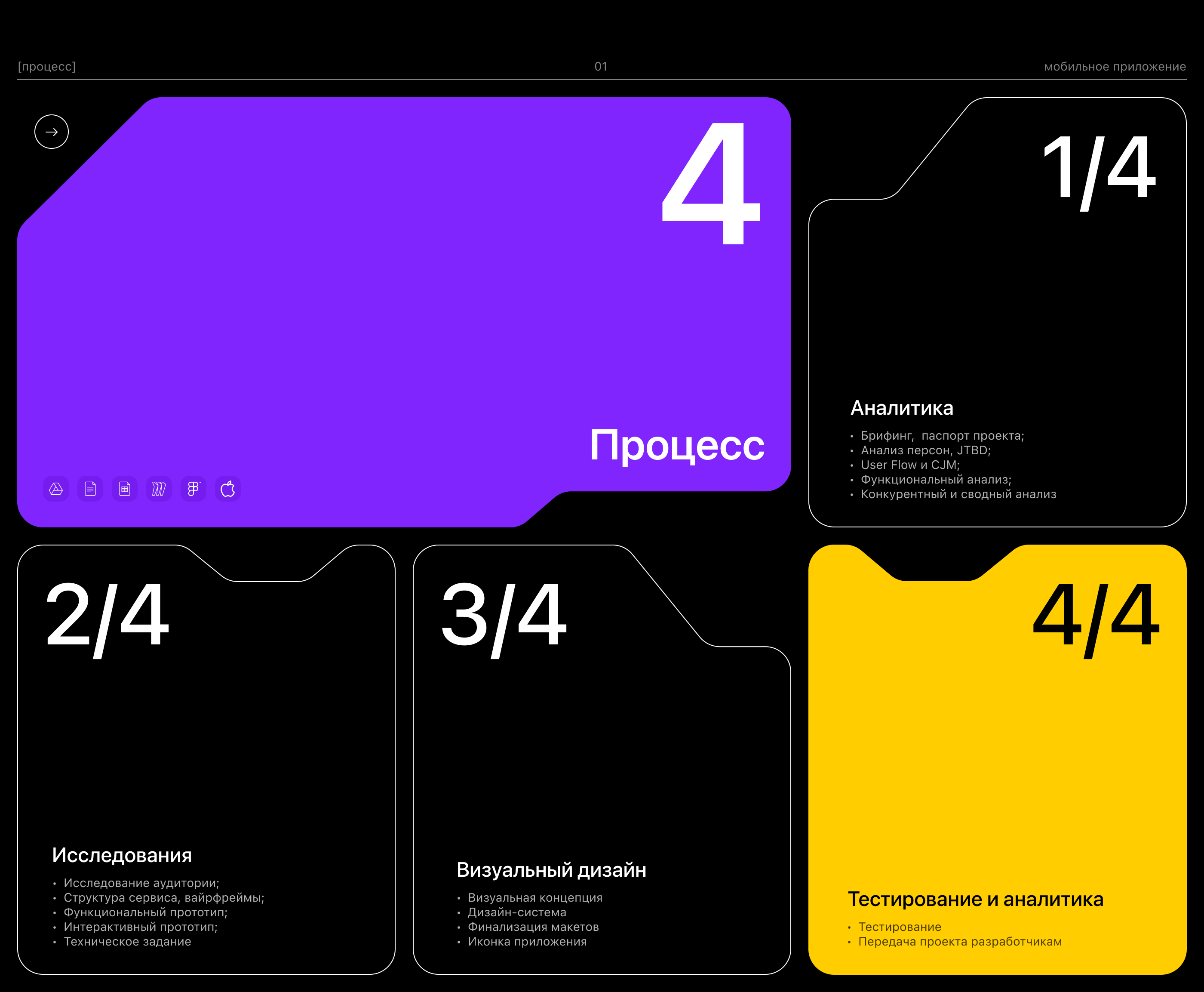 Yum - Mobile App — Изображение №4 — Интерфейсы на Dprofile