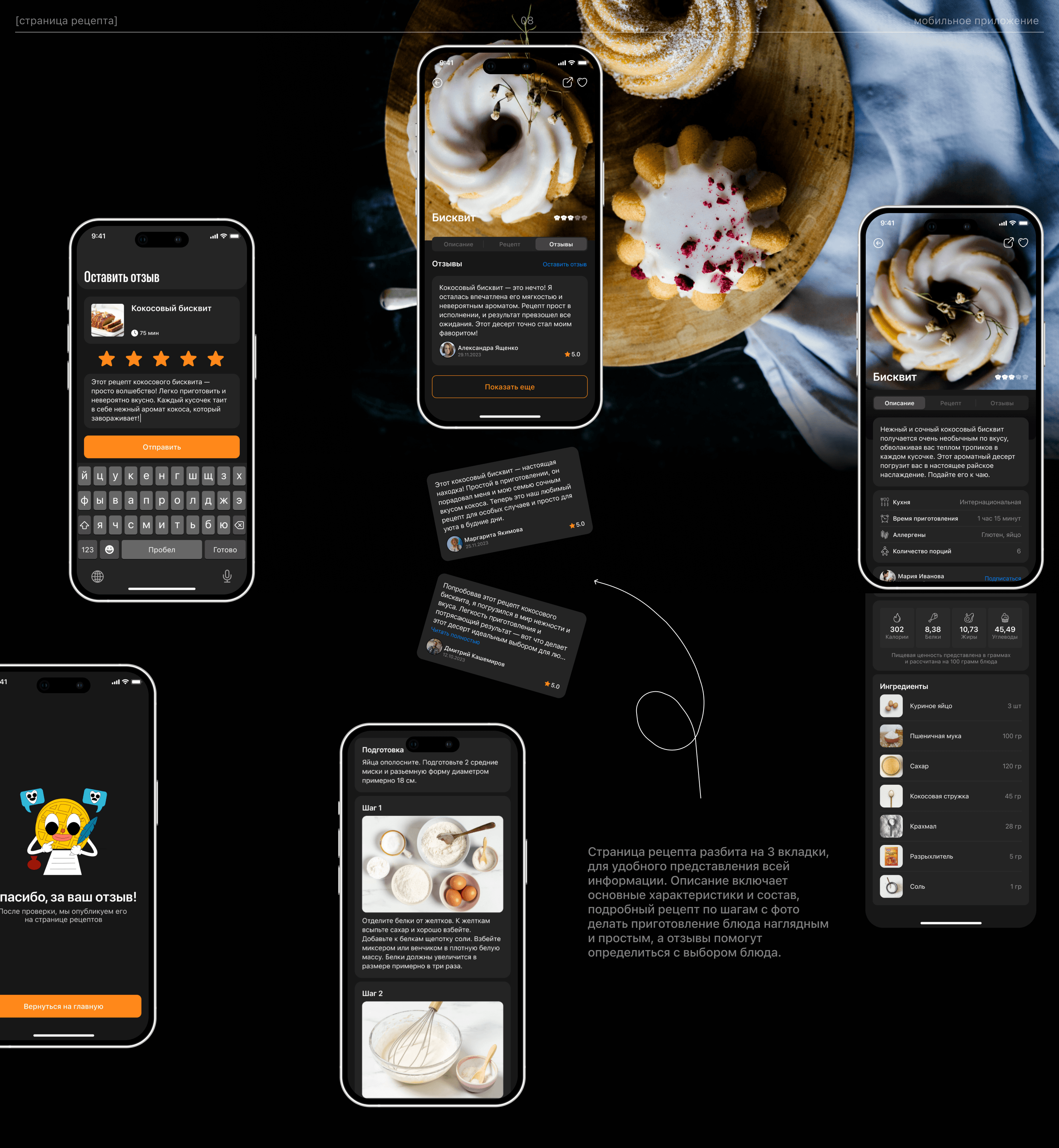Yum - Mobile App — Изображение №12 — Интерфейсы на Dprofile