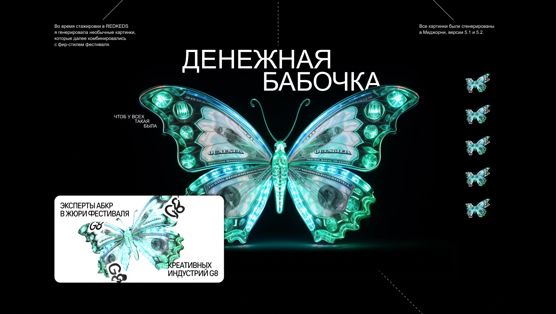 G8 | Нейронный визуал — Изображение №2 — Графика, Маркетинг на Dprofile