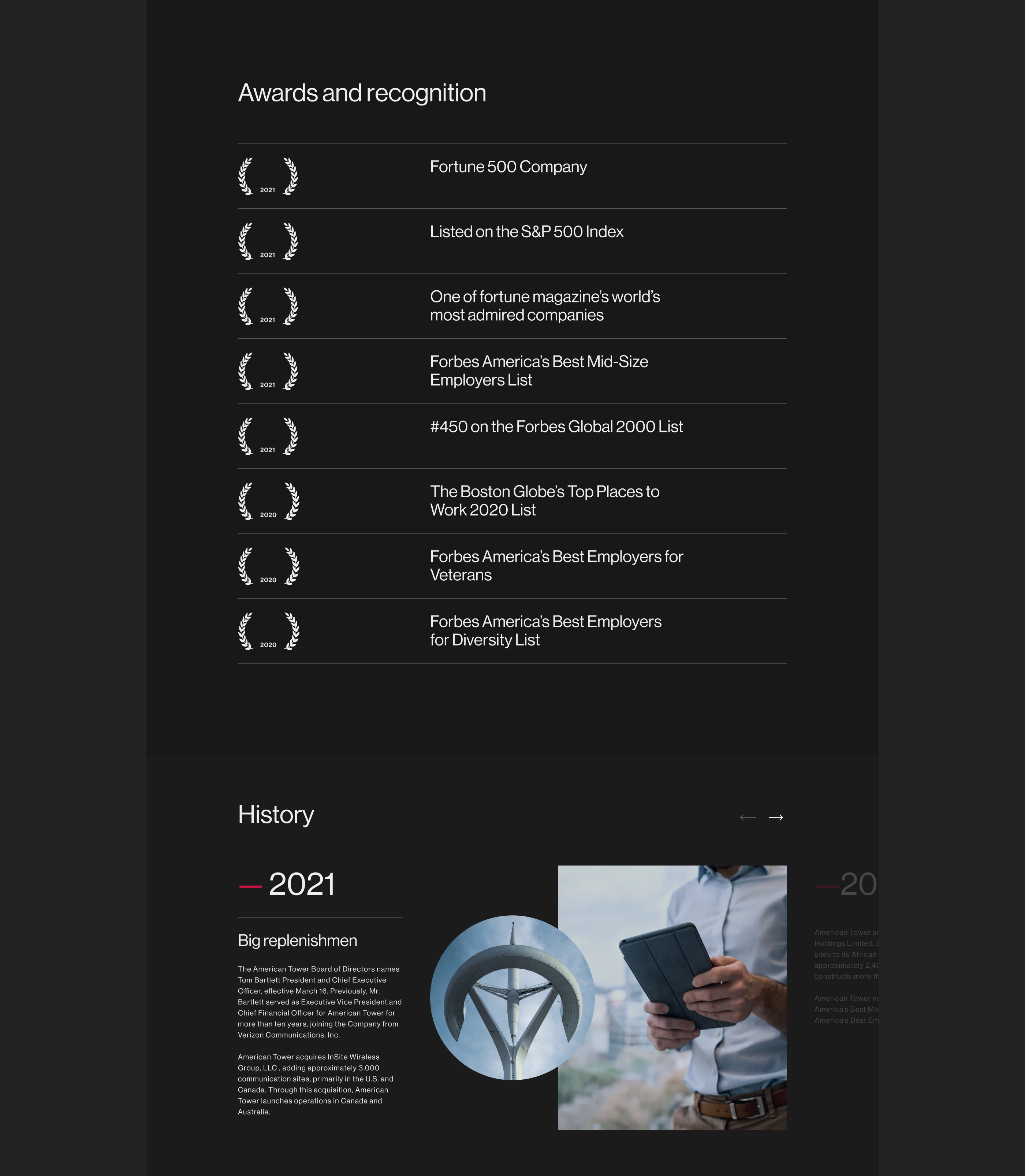 American Tower Corporation — Изображение №12 — Интерфейсы, Анимация на Dprofile