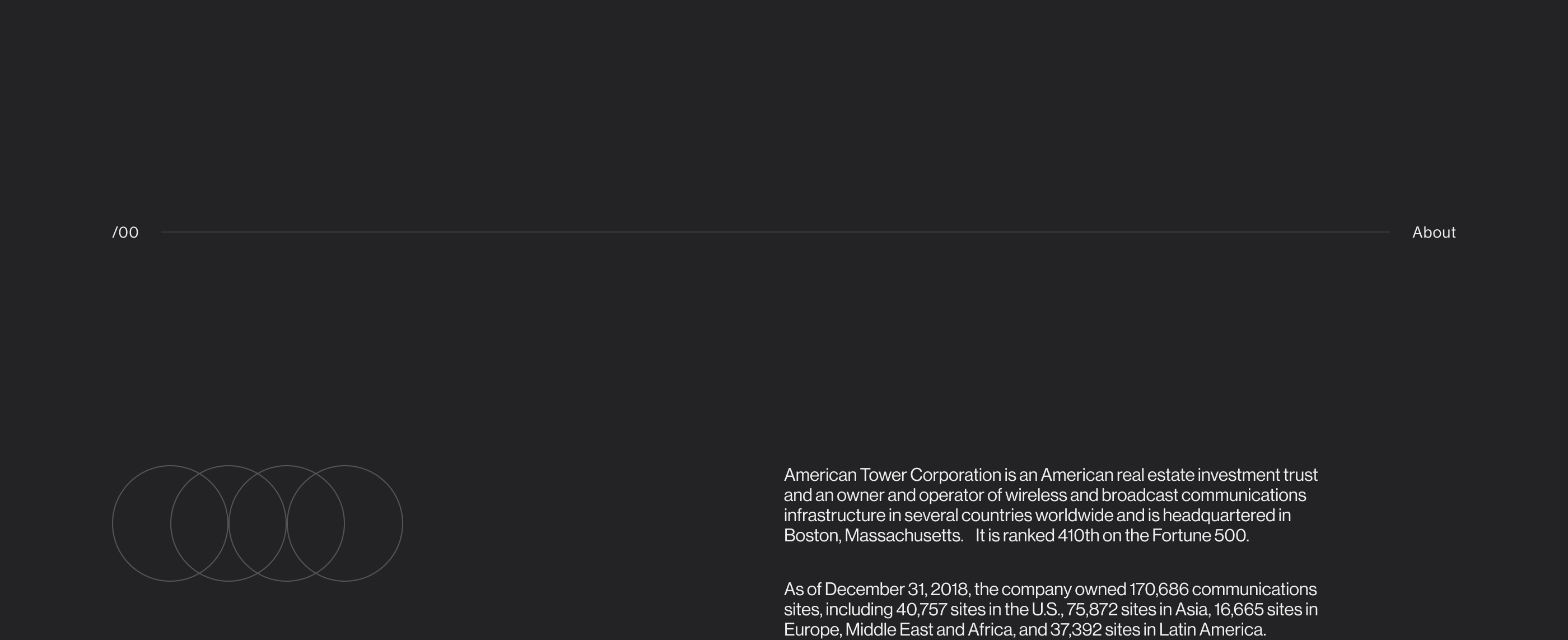 American Tower Corporation — Изображение №2 — Интерфейсы, Анимация на Dprofile