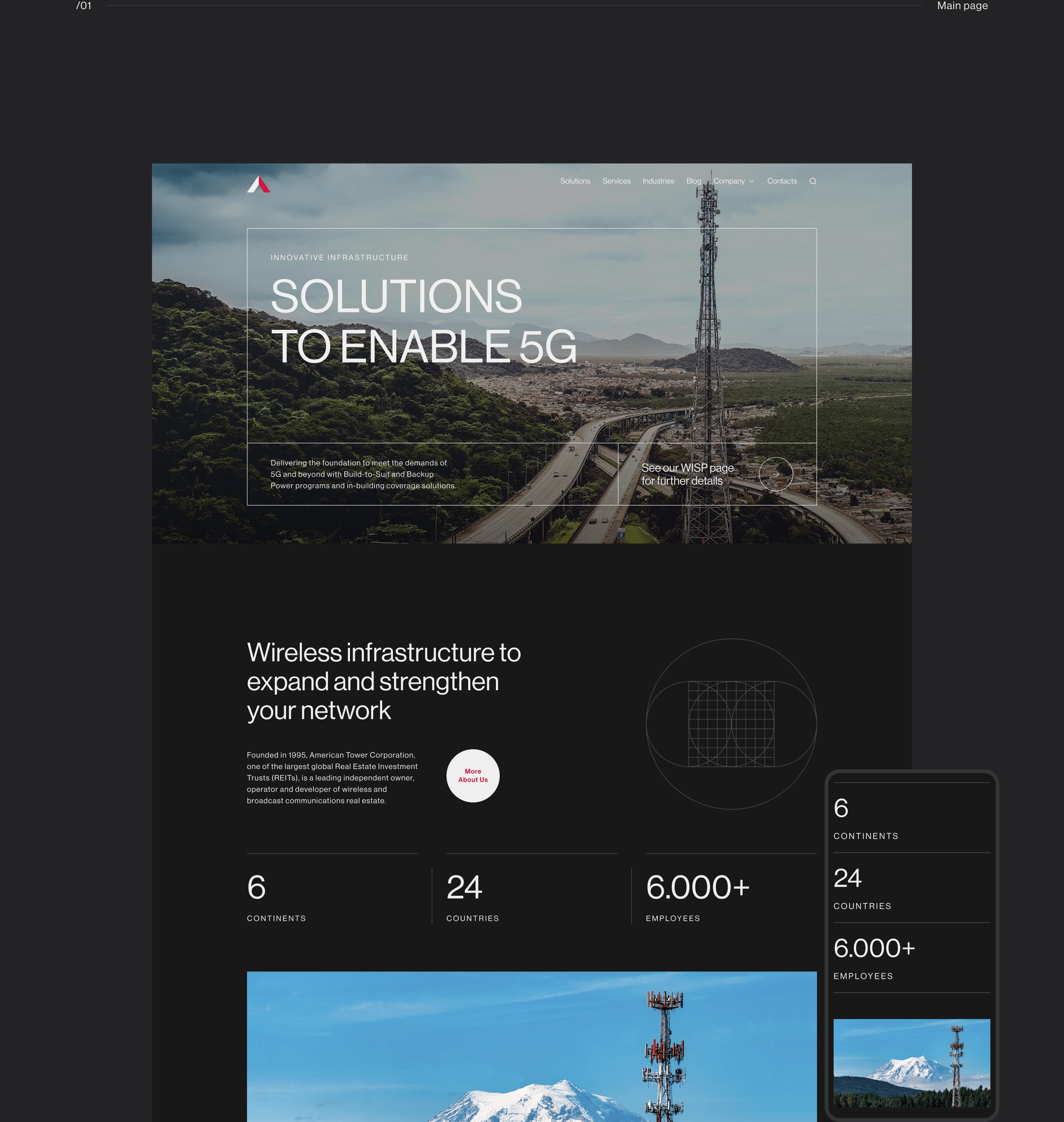 American Tower Corporation — Изображение №4 — Интерфейсы, Анимация на Dprofile