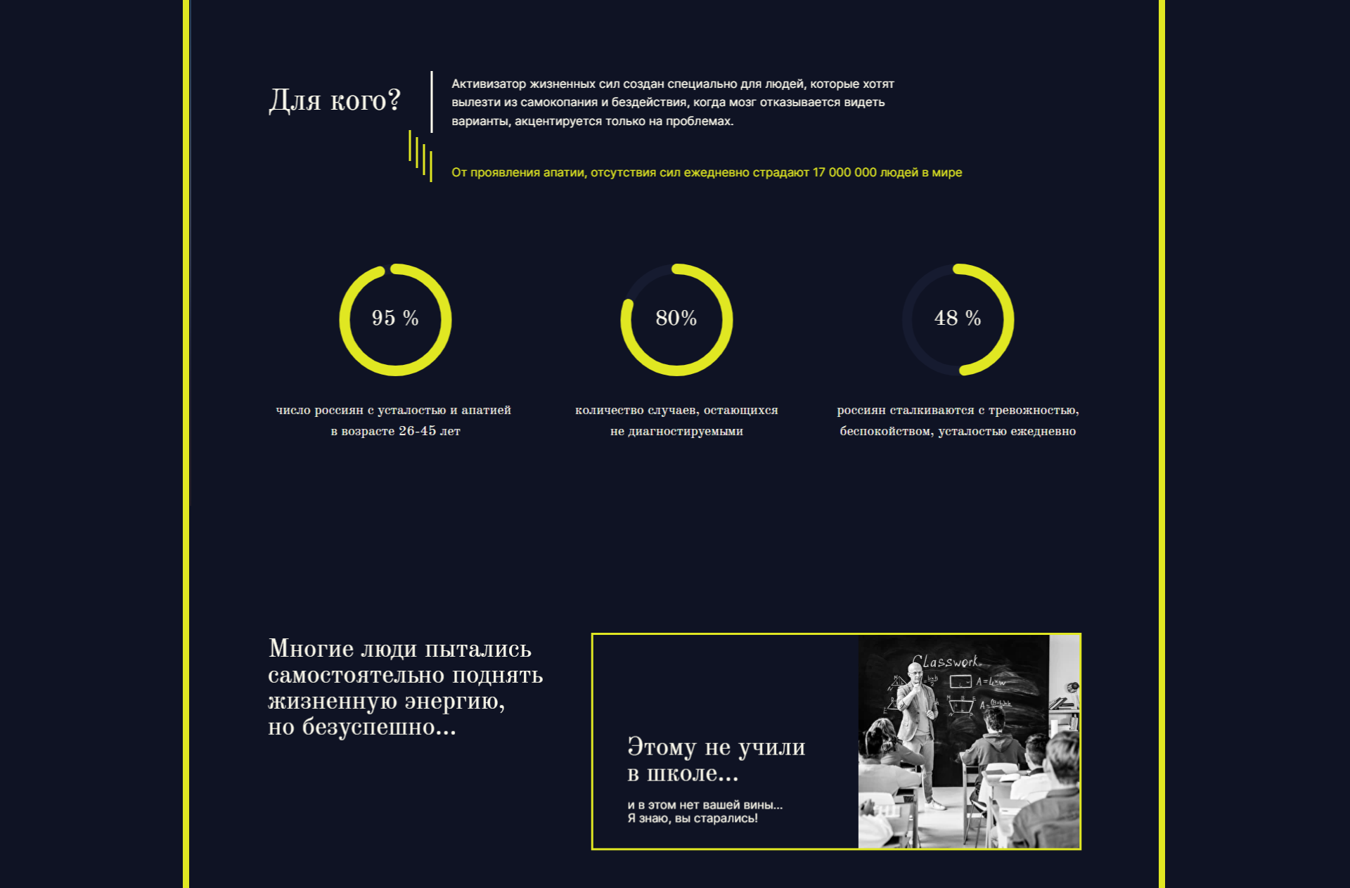 Активизатор жизненных сил — Изображение №43 — Интерфейсы на Dprofile
