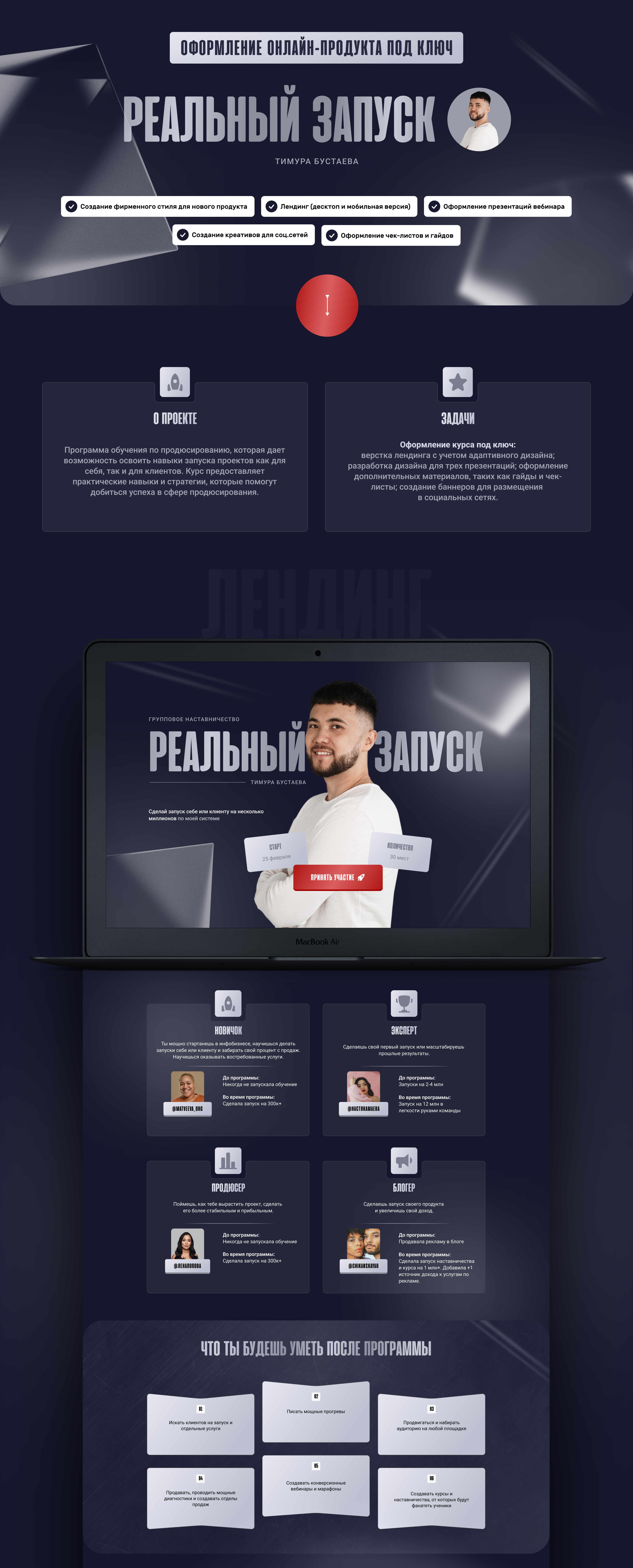 Оформление онлайн-продукта под ключ — Изображение №1 — Брендинг, Графика на Dprofile