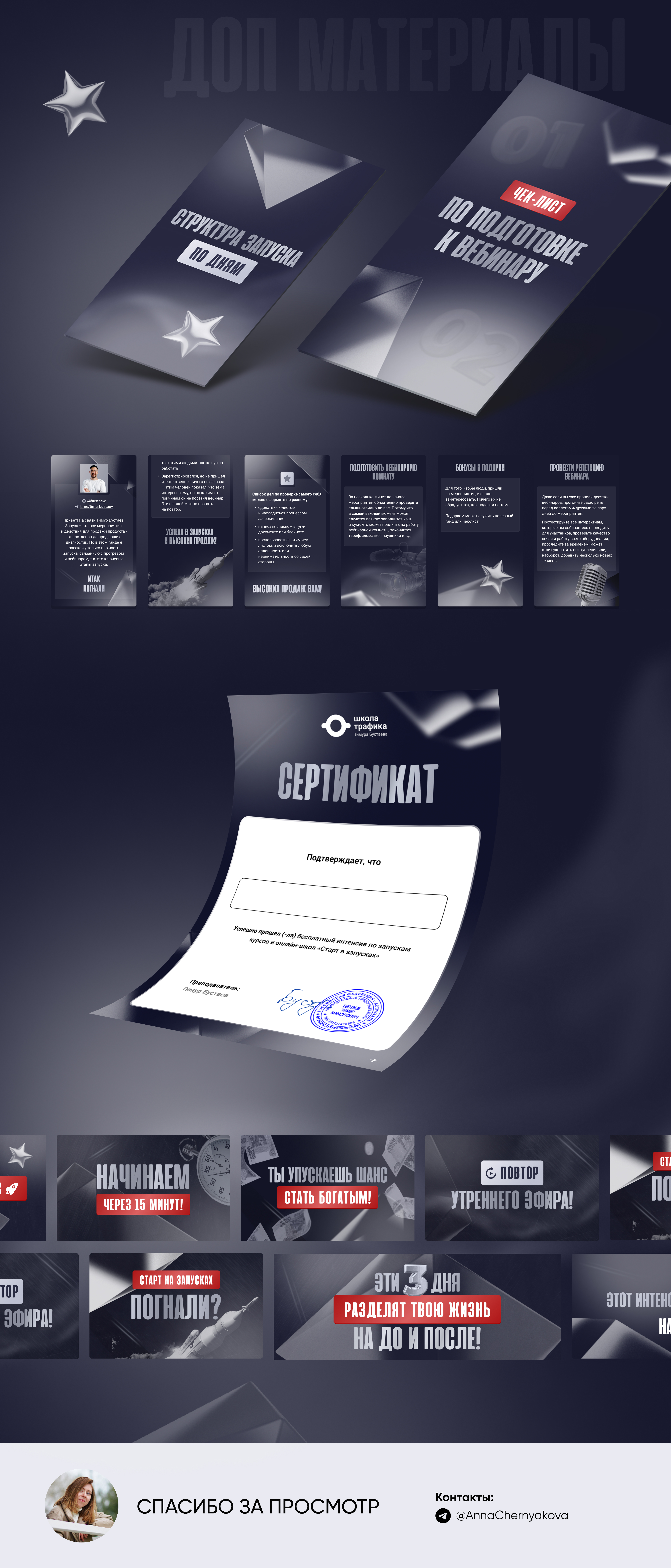Оформление онлайн-продукта под ключ — Изображение №5 — Брендинг, Графика на Dprofile