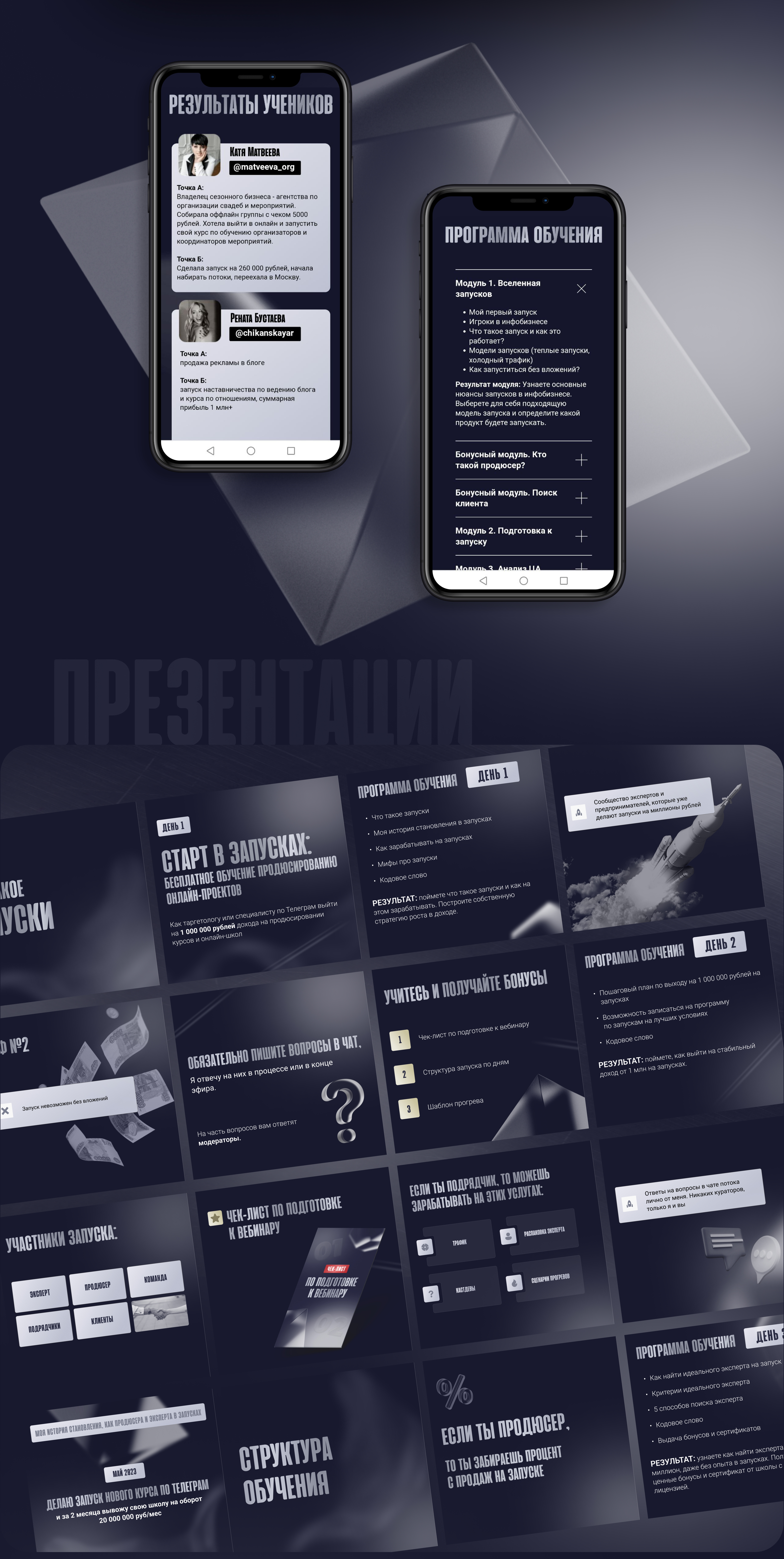 Оформление онлайн-продукта под ключ — Изображение №4 — Брендинг, Графика на Dprofile