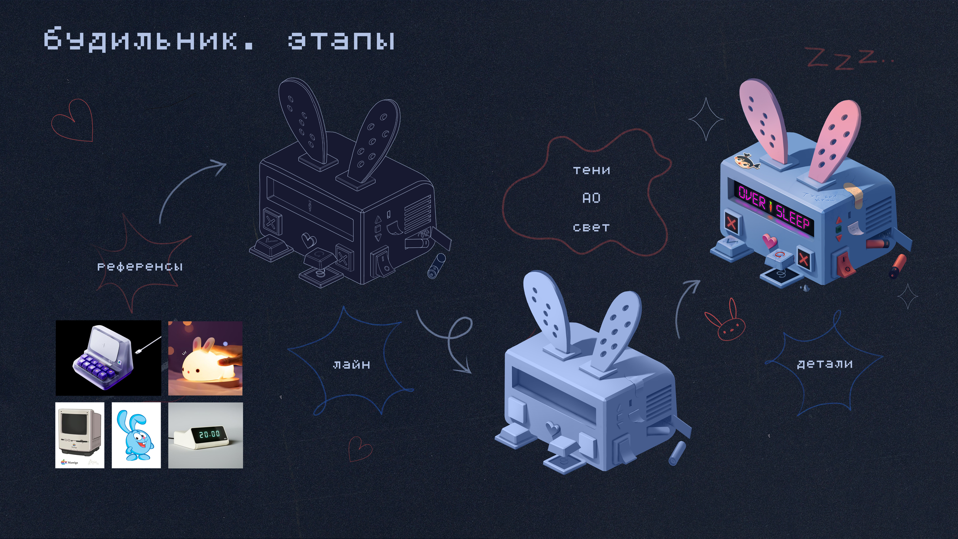 Пропс-сломанный будильник — Изображение №2 — Иллюстрация, Графика на Dprofile