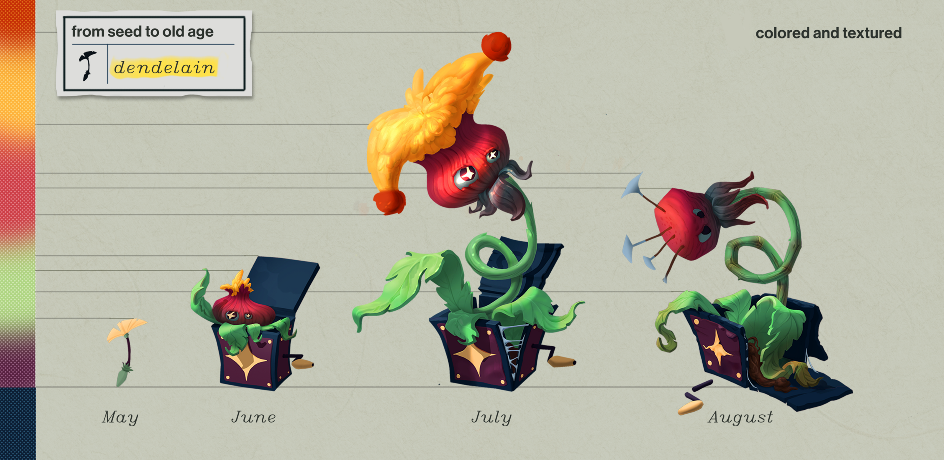 Clown-flower — Изображение №2 — Иллюстрация на Dprofile