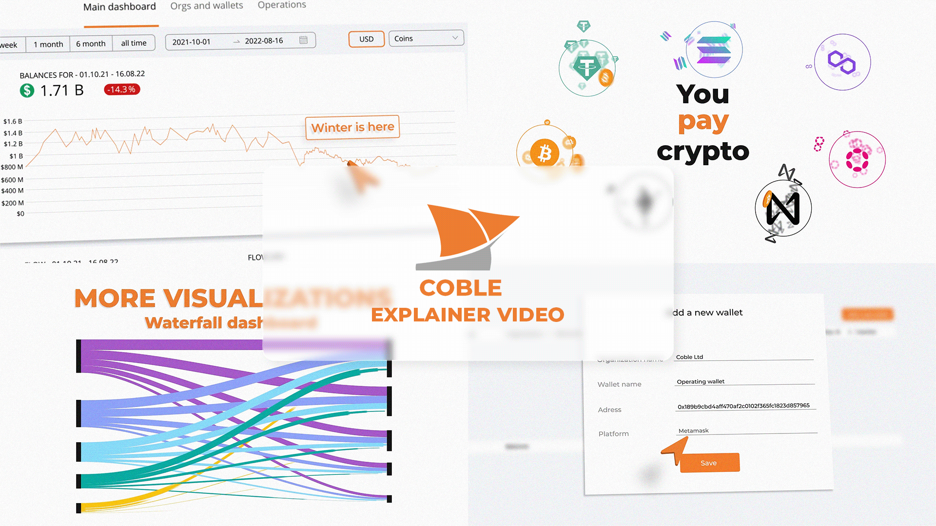 Coble explainer video — Изображение №1 — Графика, Анимация на Dprofile