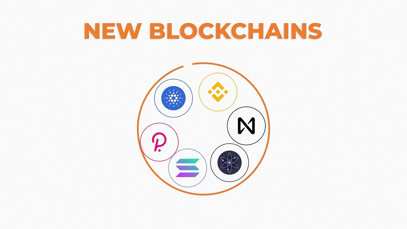 Coble explainer video — Изображение №21 — Графика, Анимация на Dprofile
