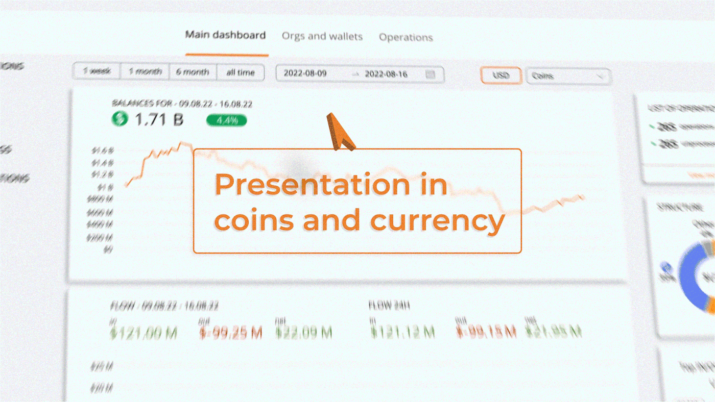 Coble explainer video — Изображение №3 — Графика, Анимация на Dprofile