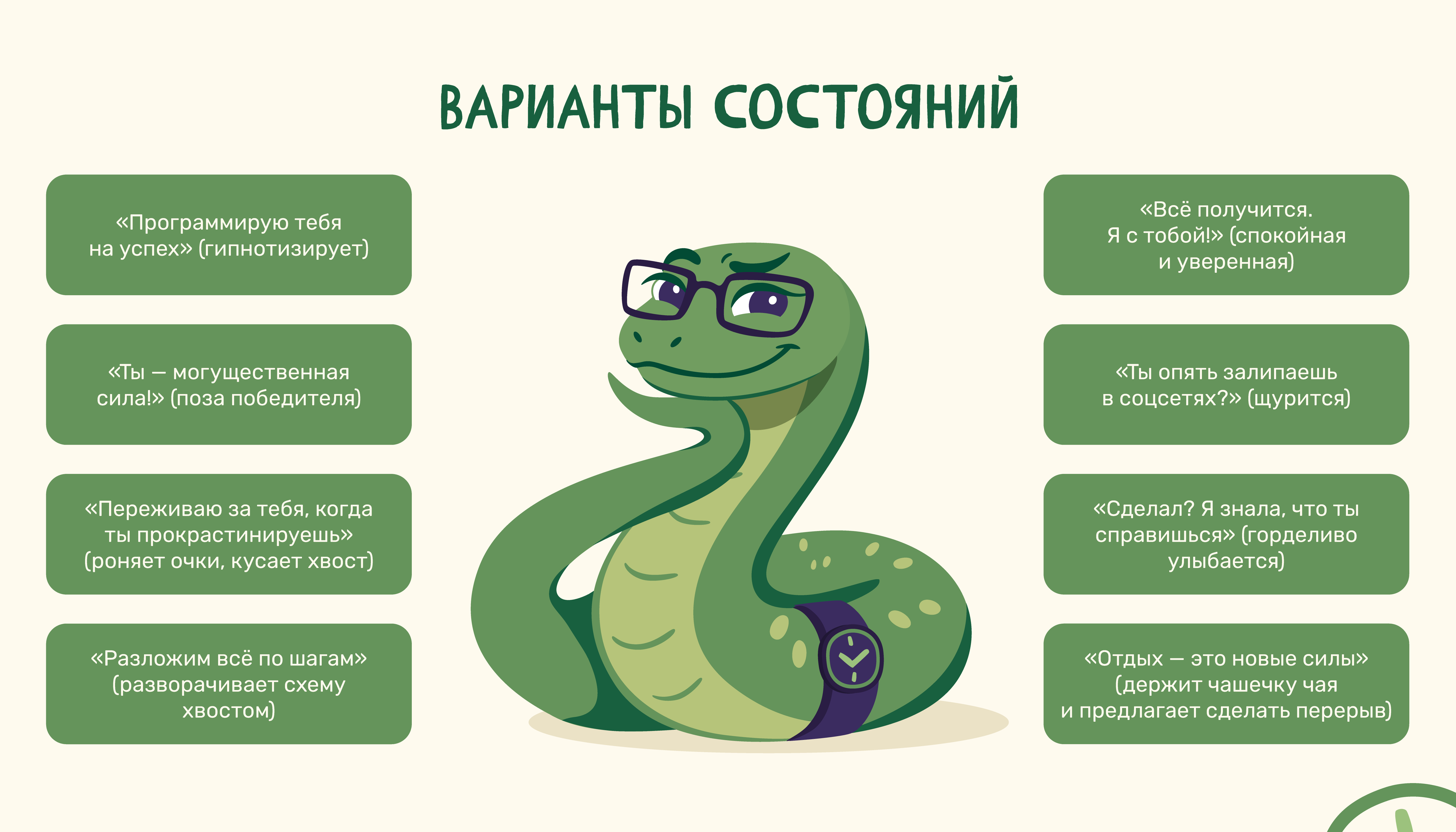 Боуч | Маскот для борьбы с прокрастинацией — Изображение №3 — Иллюстрация на Dprofile