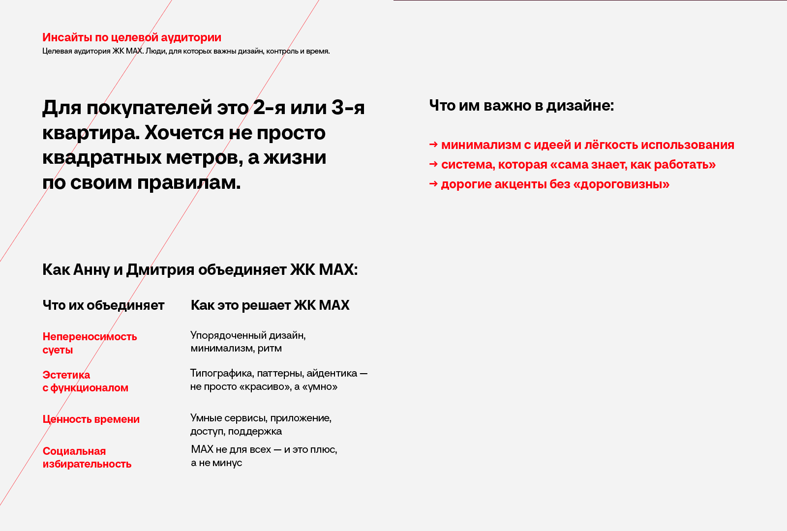 ЖК MAX | Айдентика, Навигация, Иллюстрации — Изображение №4 — Интерфейсы на Dprofile