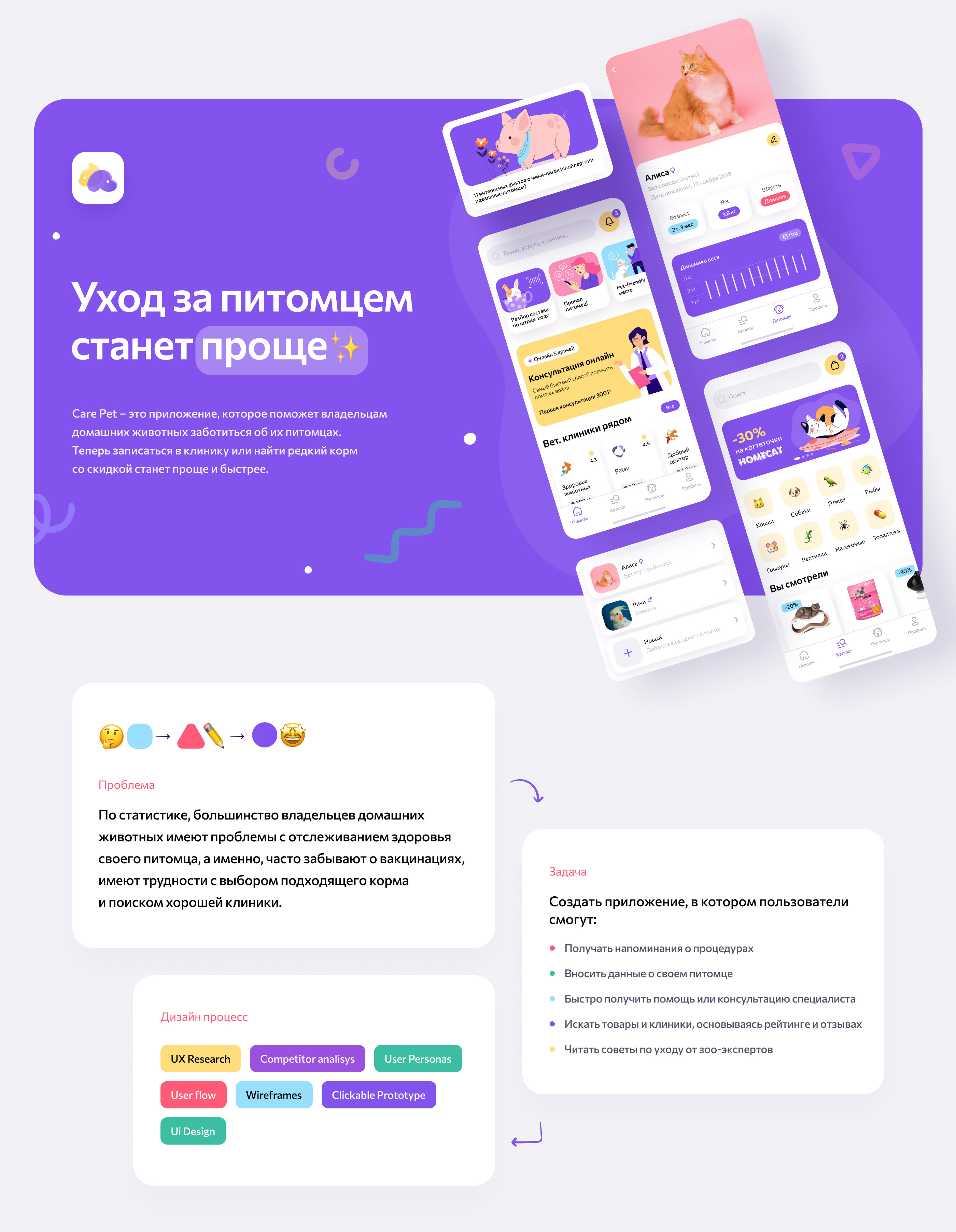 Care Pet | Mobile App — Изображение №1 — Интерфейсы на Dprofile
