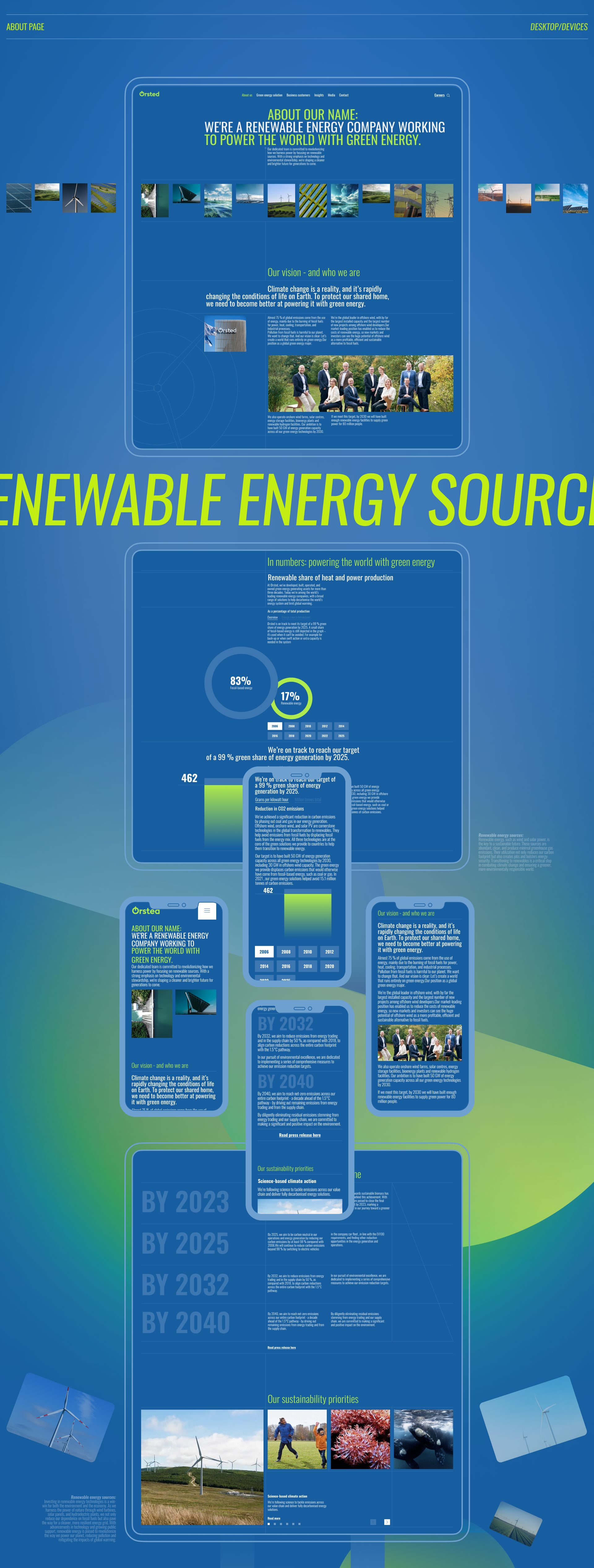 Orsted - Корпоративный сайт — Изображение №9 — Интерфейсы, Анимация на Dprofile