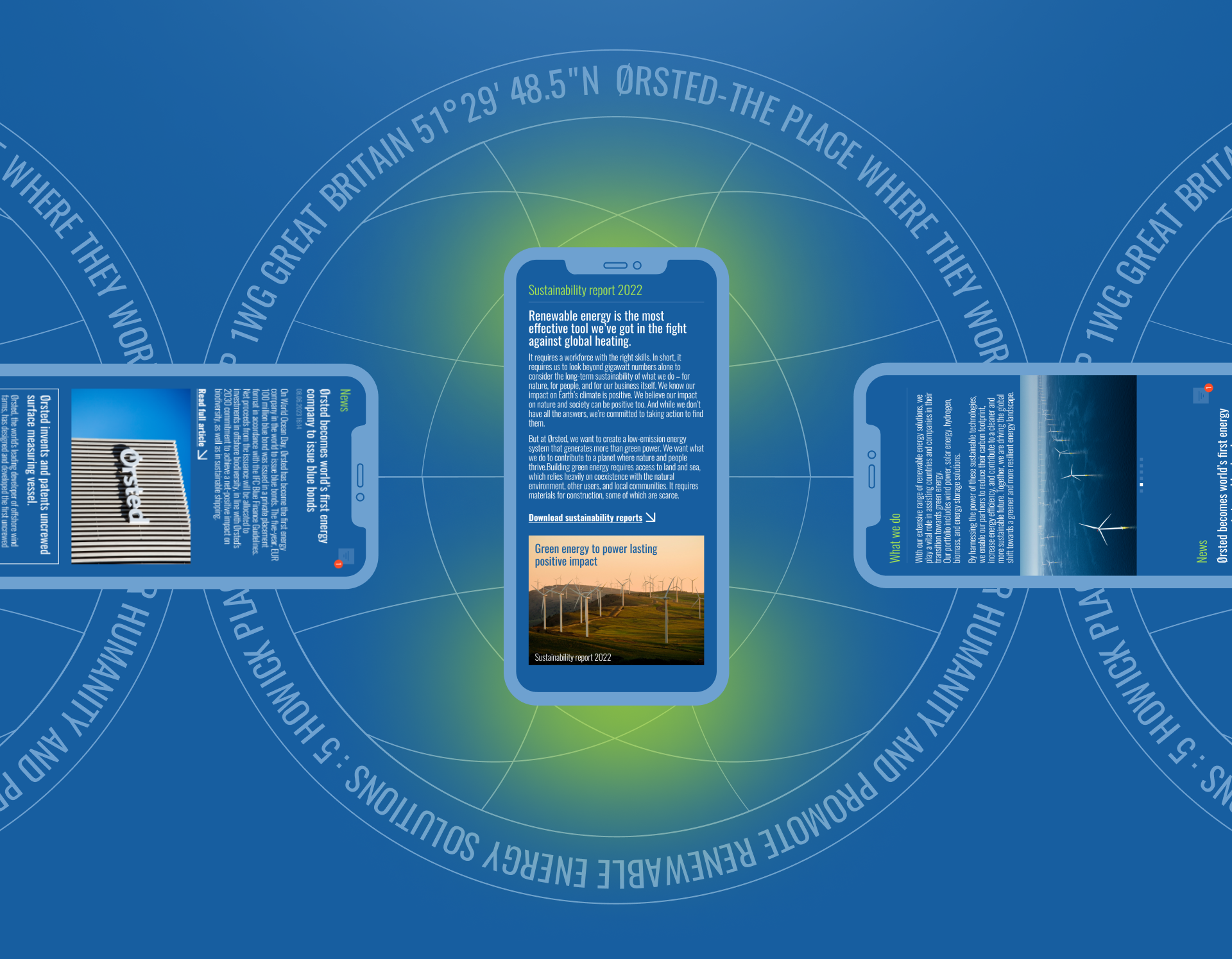 Orsted - Корпоративный сайт — Изображение №3 — Интерфейсы, Анимация на Dprofile