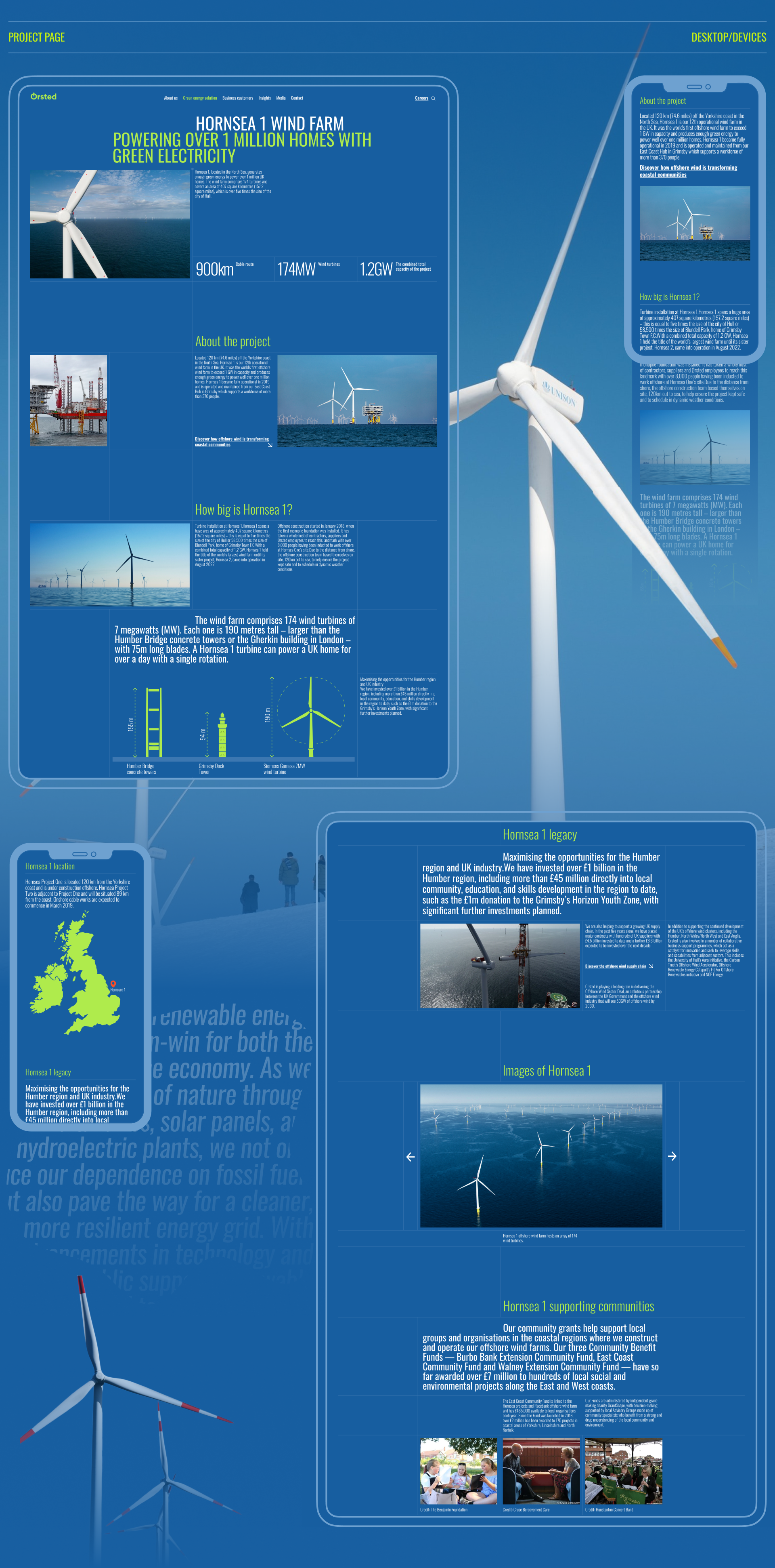 Orsted - Корпоративный сайт — Изображение №7 — Интерфейсы, Анимация на Dprofile
