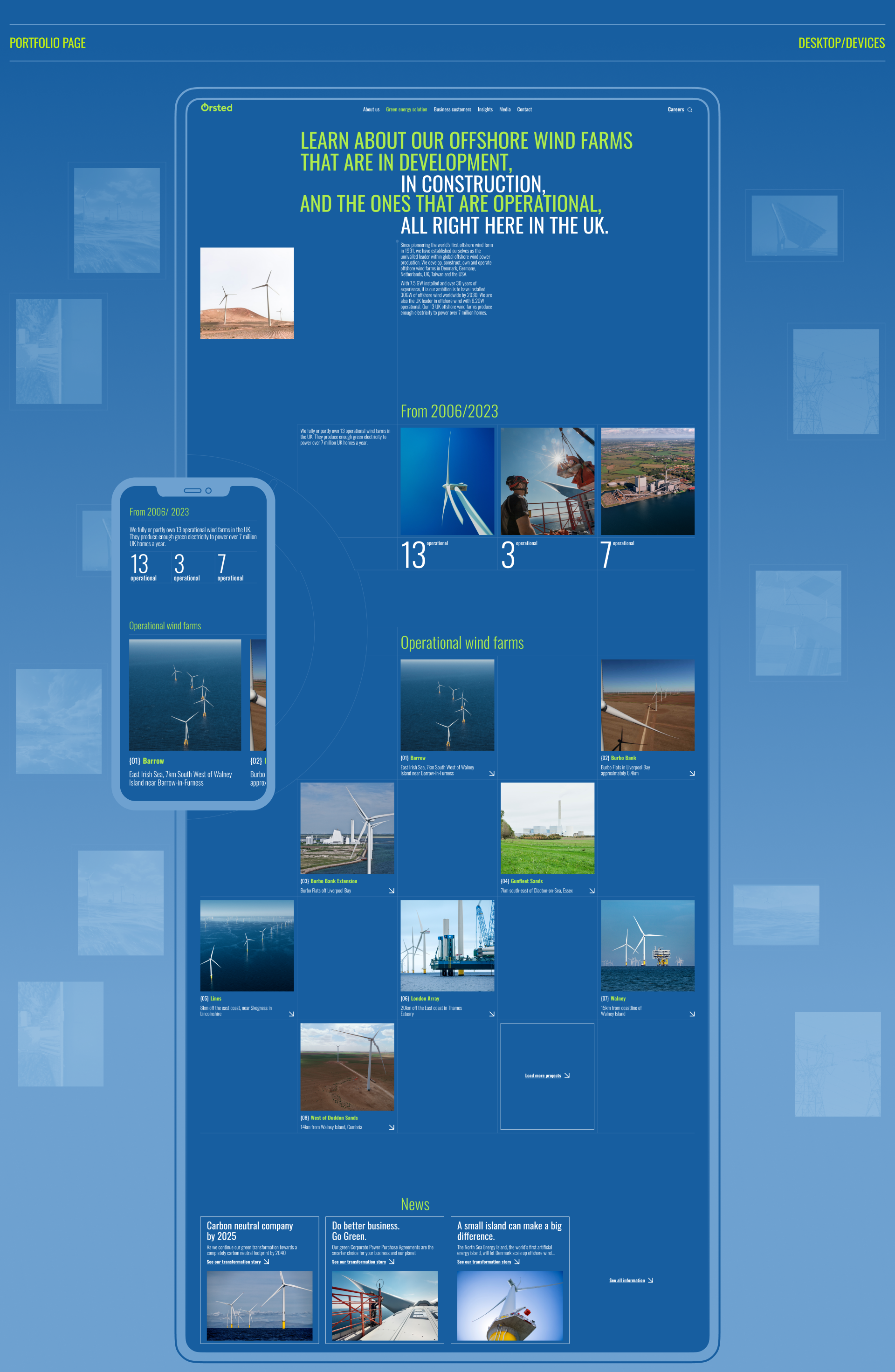 Orsted - Корпоративный сайт — Изображение №4 — Интерфейсы, Анимация на Dprofile