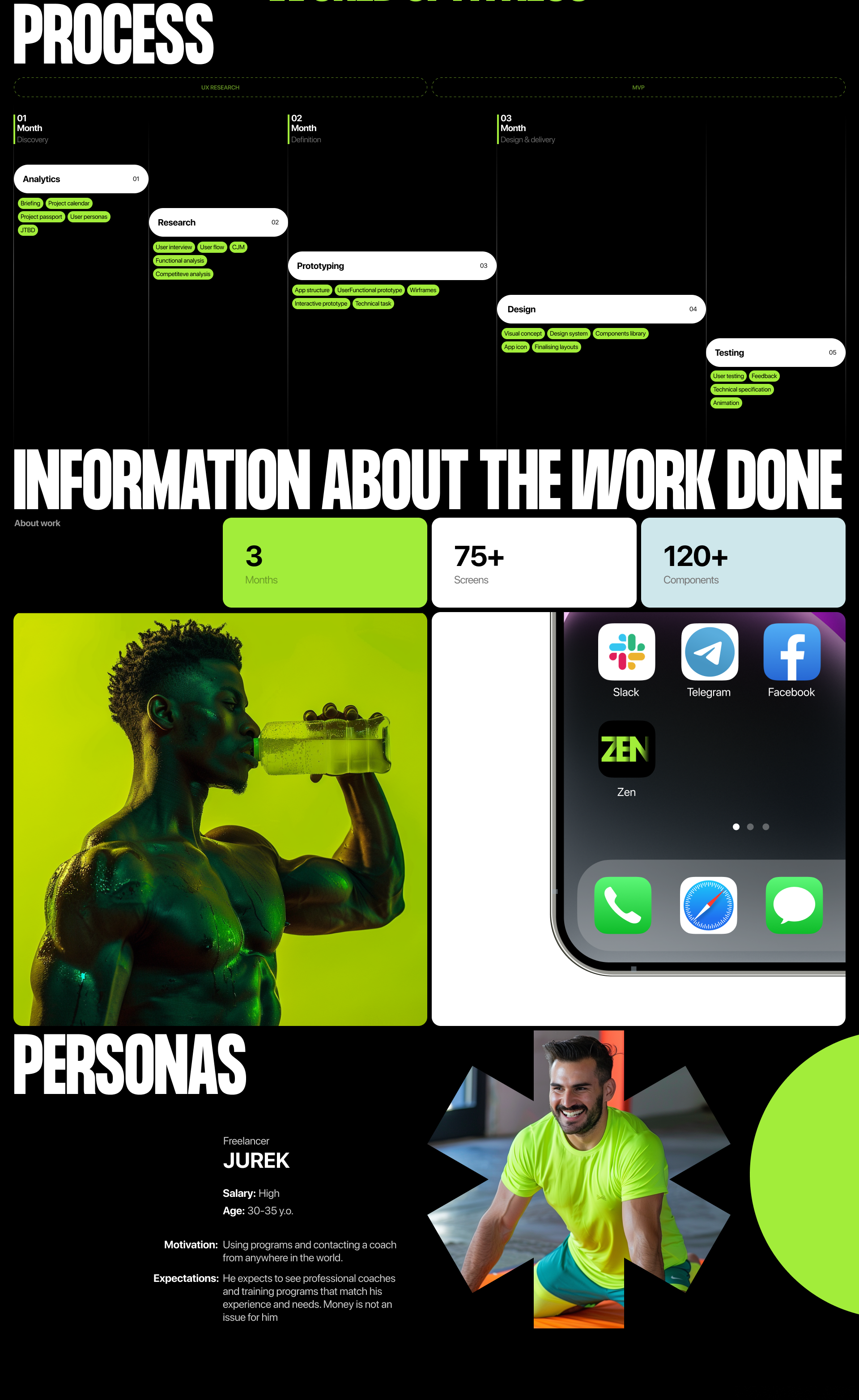 ZEN | Мобильное приложение для фитнеса — Изображение №2 — Интерфейсы на Dprofile