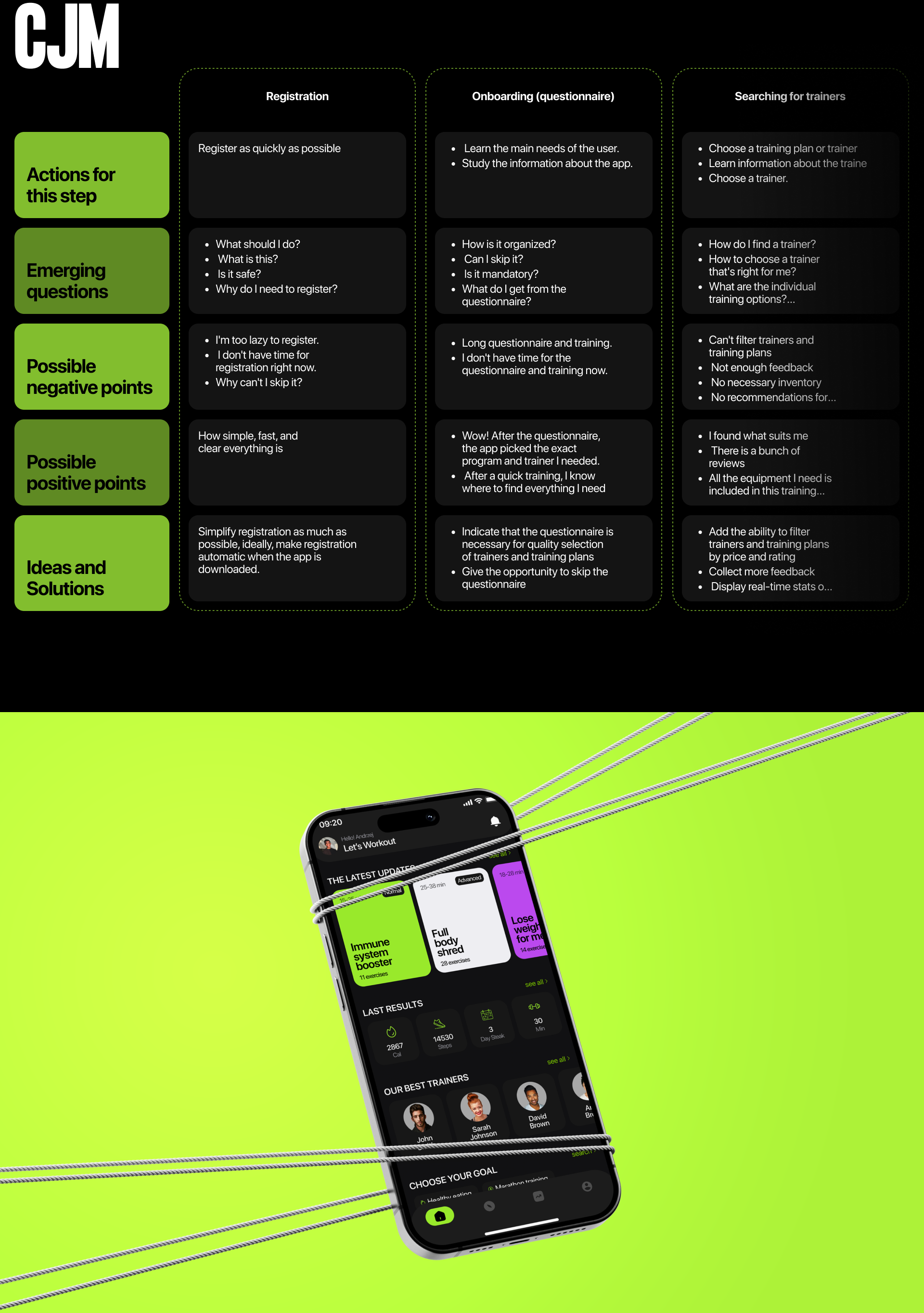 ZEN | Мобильное приложение для фитнеса — Изображение №5 — Интерфейсы на Dprofile