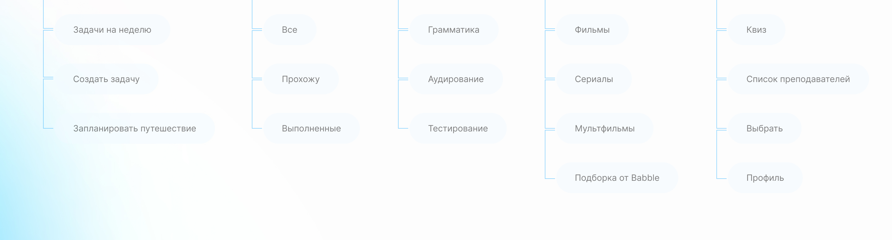 Babble - веб-сервис — Изображение №7 — Интерфейсы, Брендинг на Dprofile