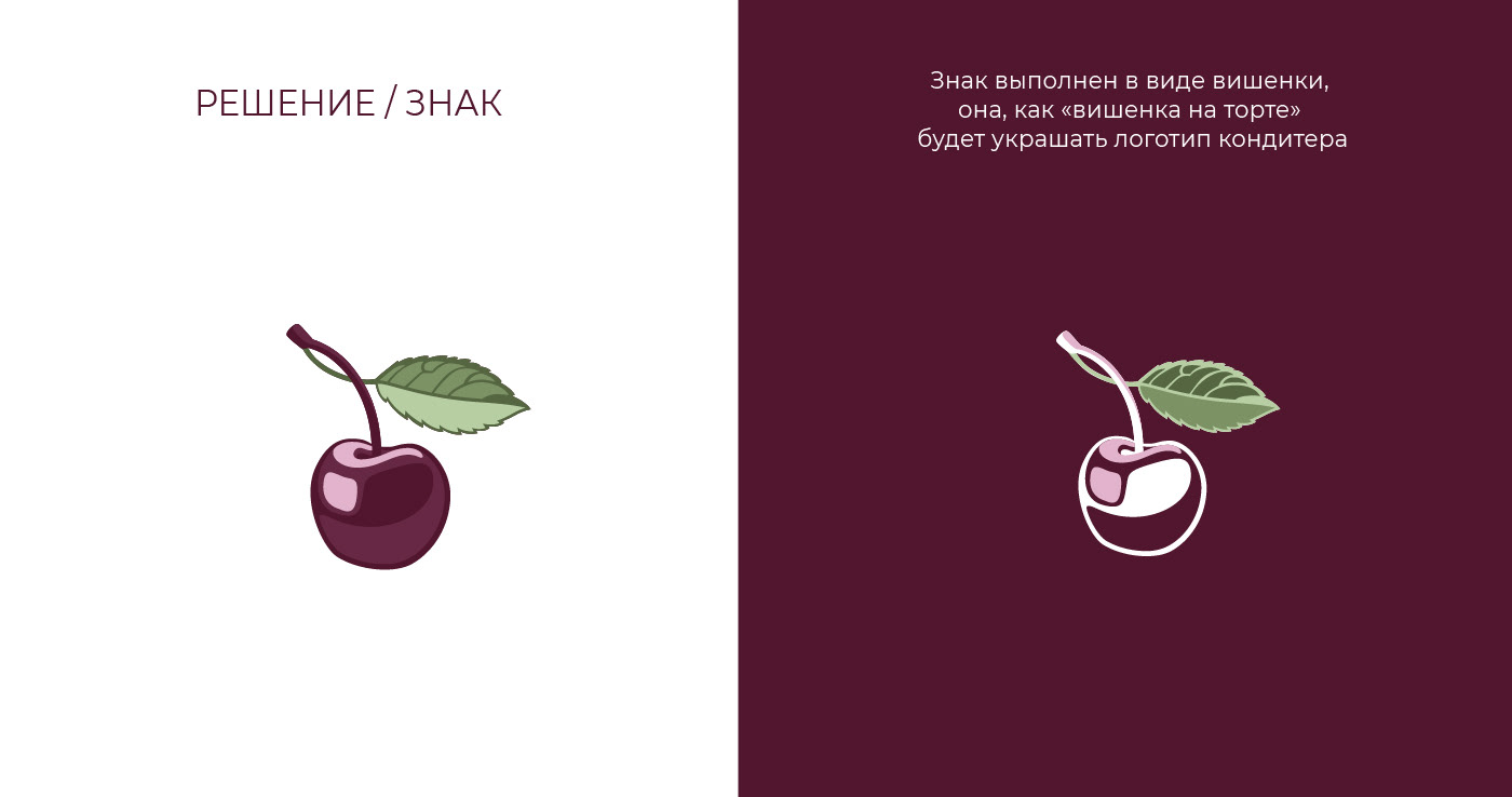 Логотип для кондитера — Изображение №3 — Брендинг, Иллюстрация на Dprofile