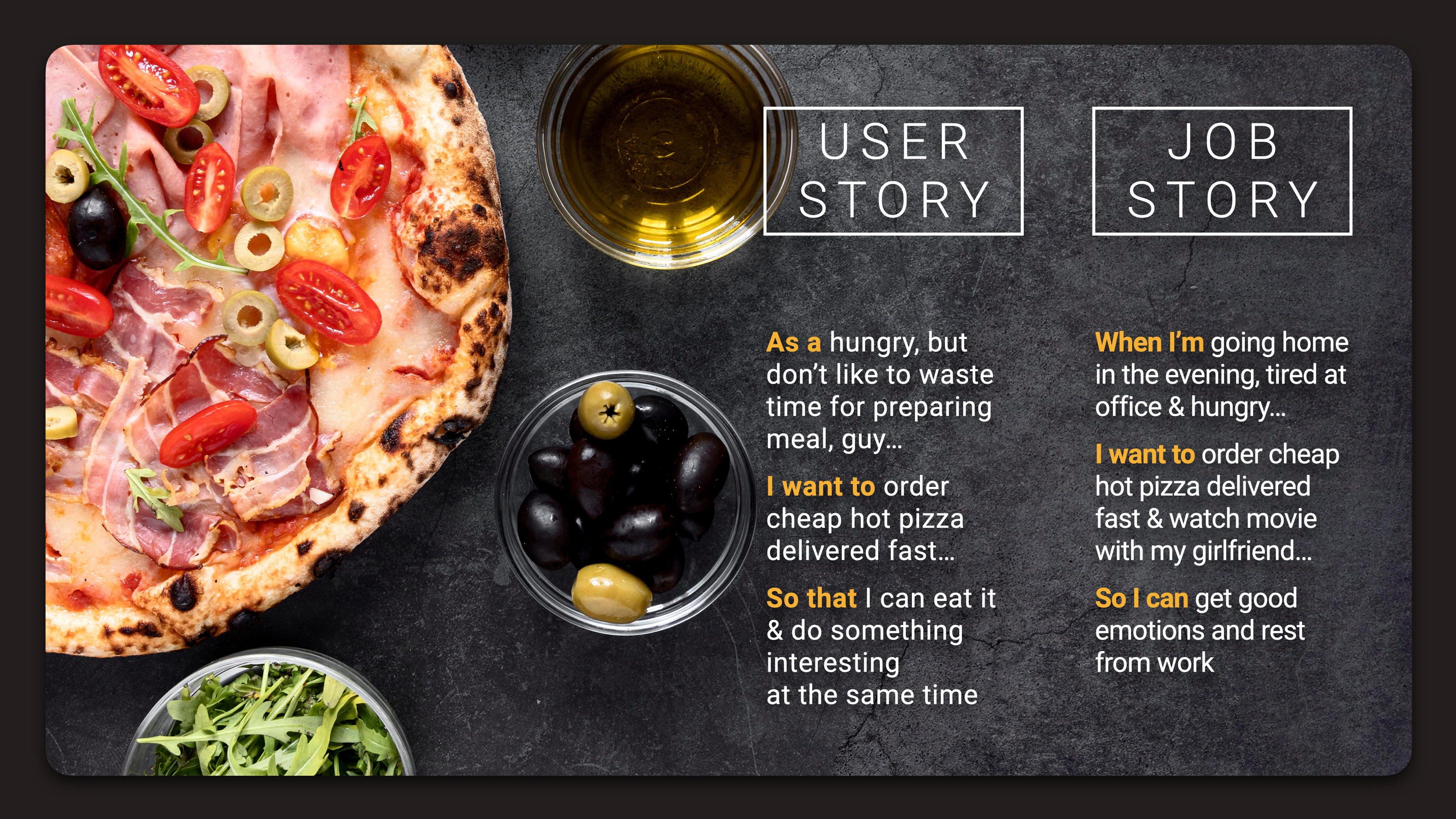 Pizza Restaurant App: ux/ui design project — Изображение №6 — Интерфейсы на Dprofile