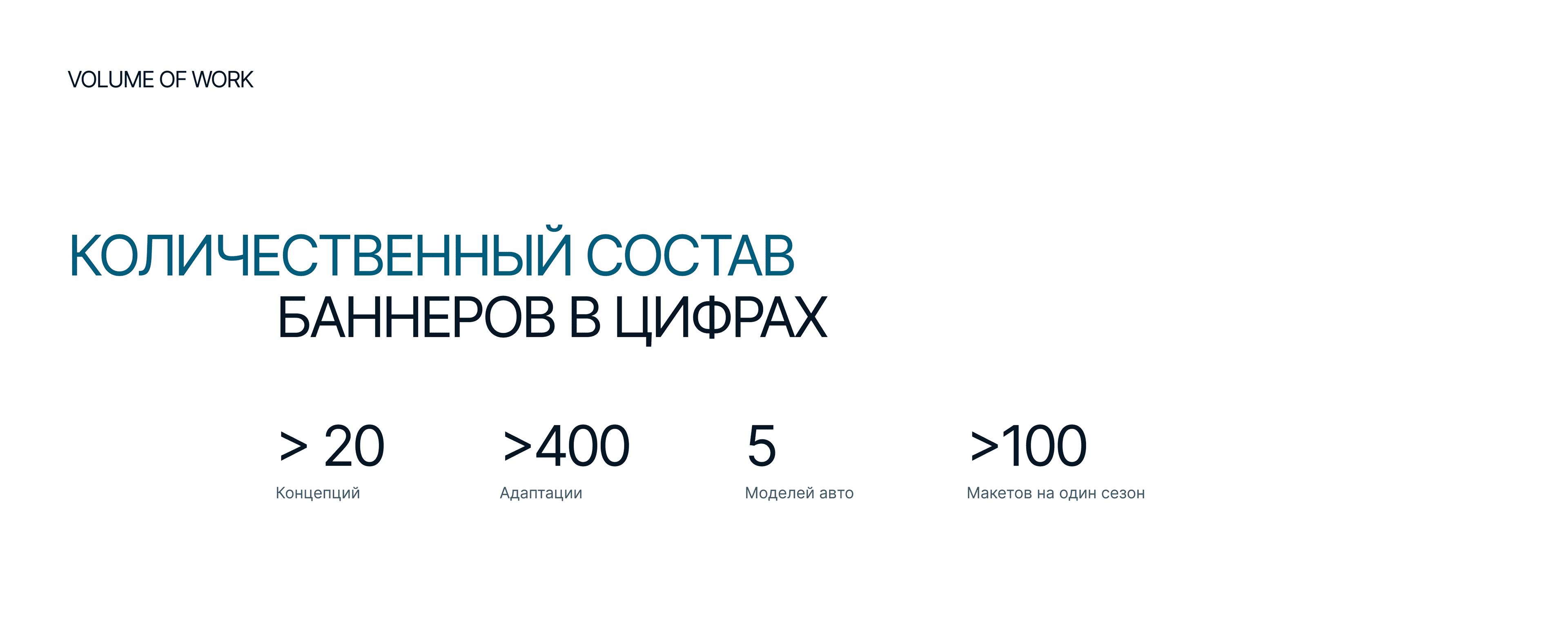Рекламные баннеры для дилера автомобилей JAC — Изображение №6 — Графика, Маркетинг на Dprofile
