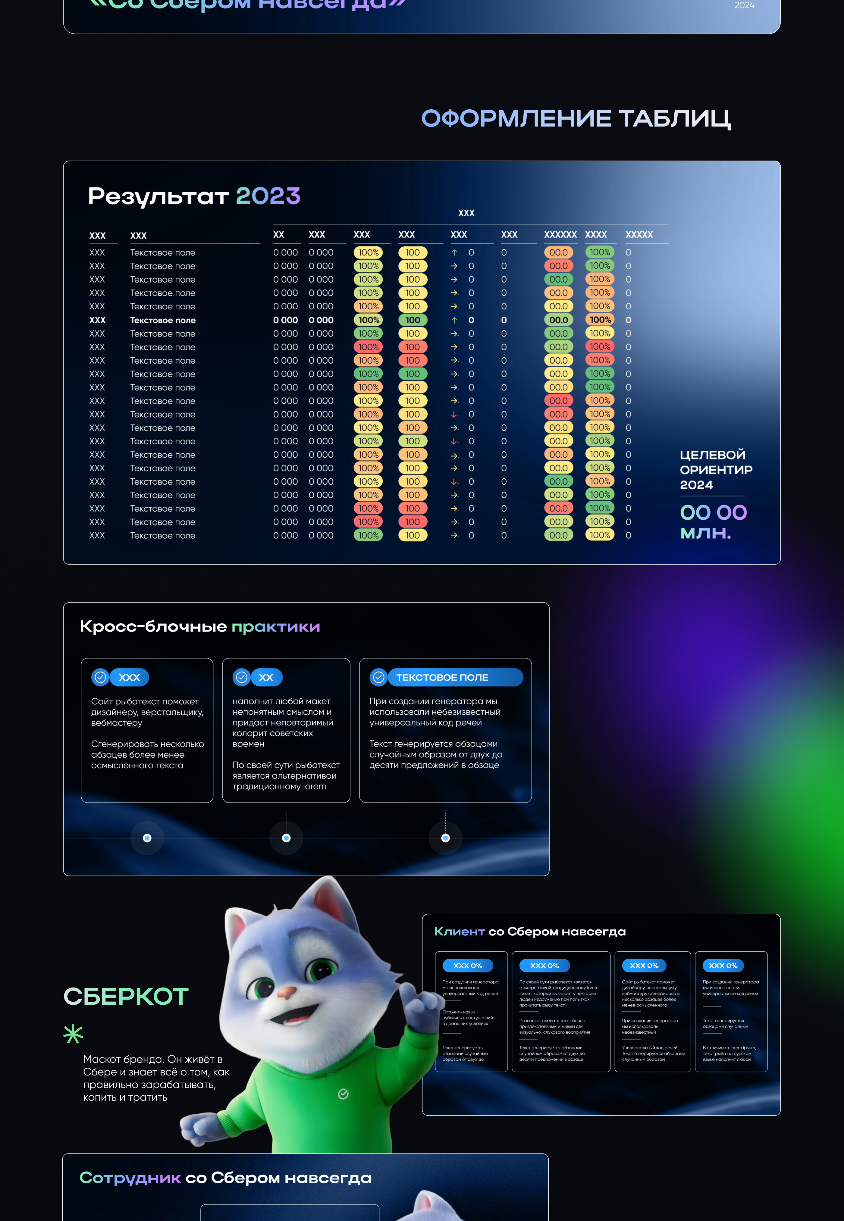 Бизнес презентация Сбер | Sber presentation pitch deck — Изображение №3 — Графика, Маркетинг на Dprofile