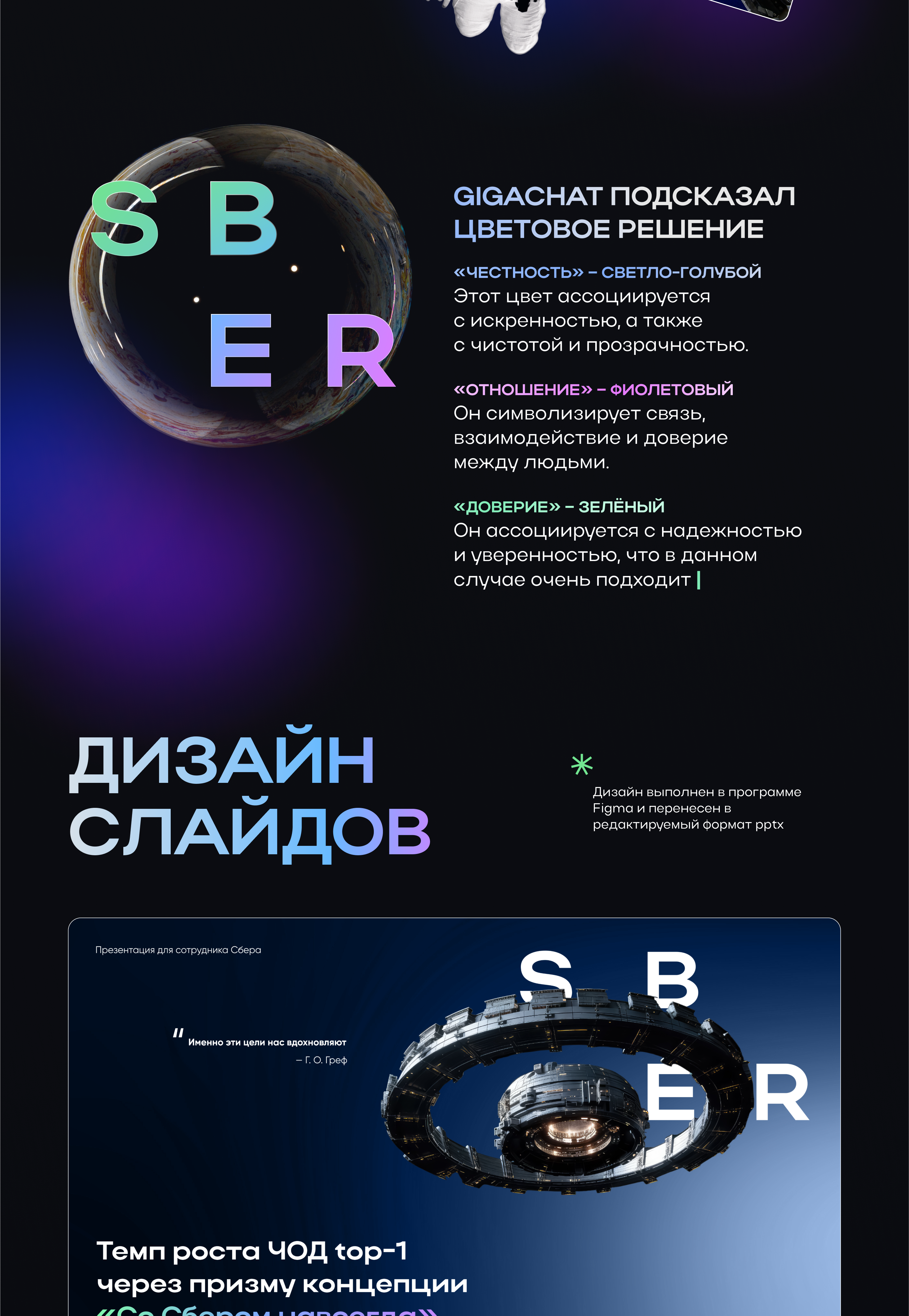 Бизнес презентация Сбер | Sber presentation pitch deck — Изображение №2 — Графика, Маркетинг на Dprofile