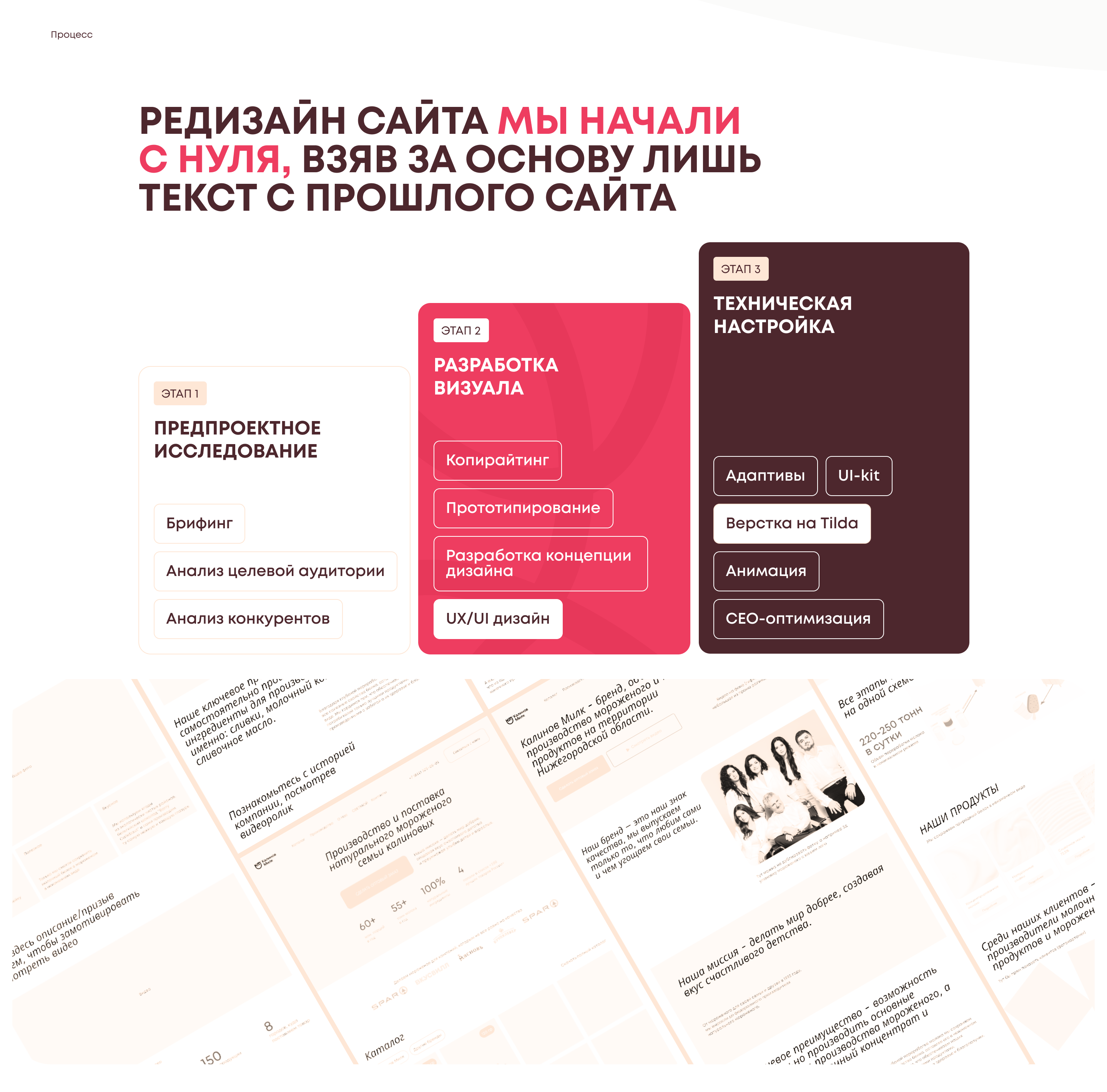 Cайт производителя мороженого Калинов Мост — Изображение №3 — Интерфейсы, Графика на Dprofile